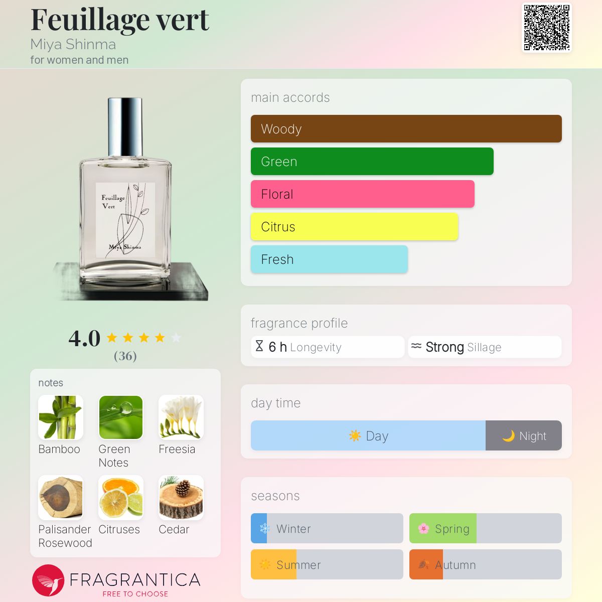 عطر ادکلن فوییاژ وِر میا شینما - Feuillage vert Miya Shinma - بررسی، قیمت و خرید