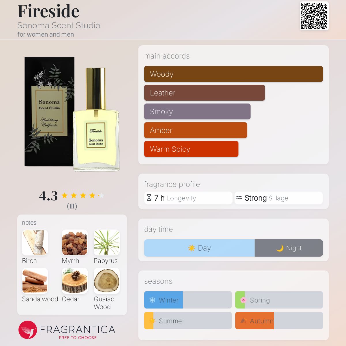 عطر ادکلن فایرساید سونوما سنت استودیو - Fireside Sonoma Scent Studio - بررسی، قیمت و خرید