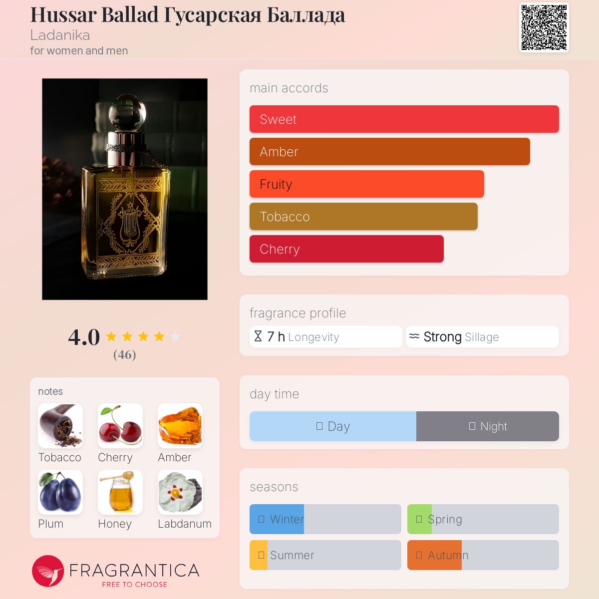 عطر ادکلن گوسارسکایا بالادا لادانیکا - Hussar Ballad Гусарская Баллада Ladanika - بررسی، قیمت و خرید