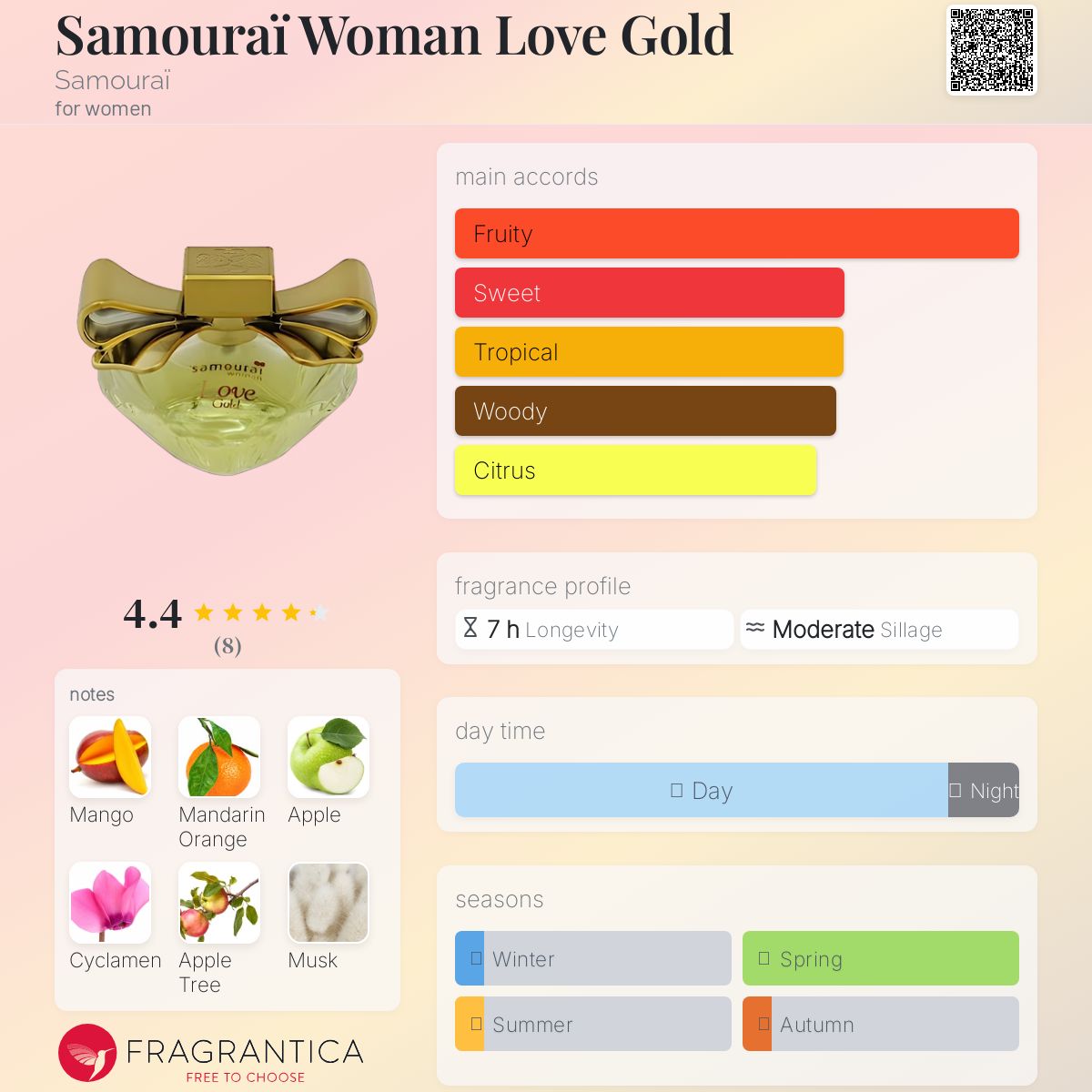 عطر ادکلن سمورای وومن لاو گلد سامورایی - Samouraï Woman Love Gold Samouraï - بررسی، قیمت و خرید