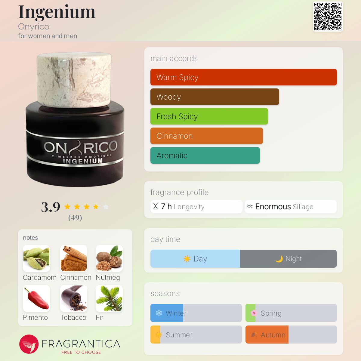 عطر ادکلن اینجینیوم اونریکو - Ingenium Onyrico - بررسی، قیمت و خرید