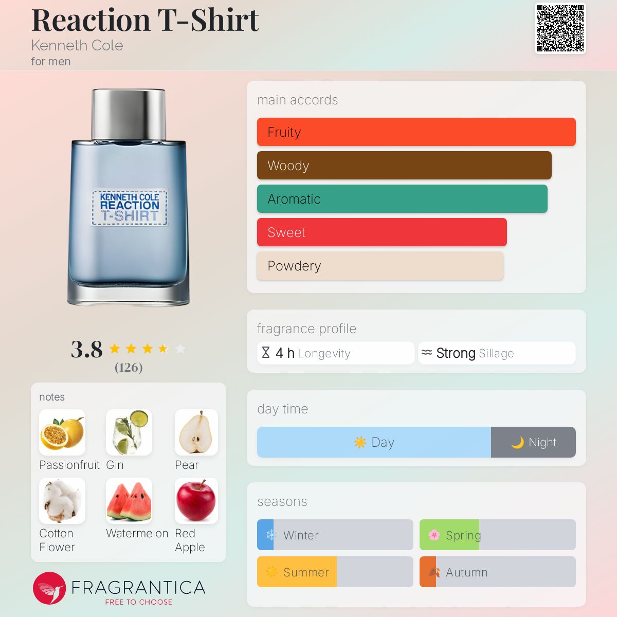 عطر ادکلن ری اکشن تی شرت کنت کول - Reaction T-Shirt Kenneth Cole - بررسی، قیمت و خرید