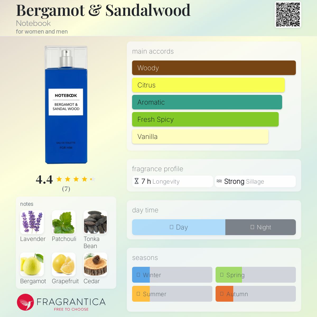 عطر ادکلن برگاموت و صندل‌وود نوت‌بوک - Bergamot & Sandalwood Notebook - بررسی، قیمت و خرید