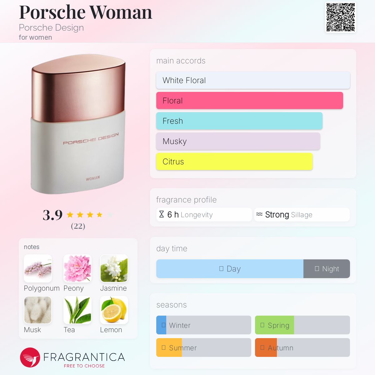 عطر ادکلن پورشه وومن پروش دیزاین - Porsche Woman Porsche Design - بررسی، قیمت و خرید