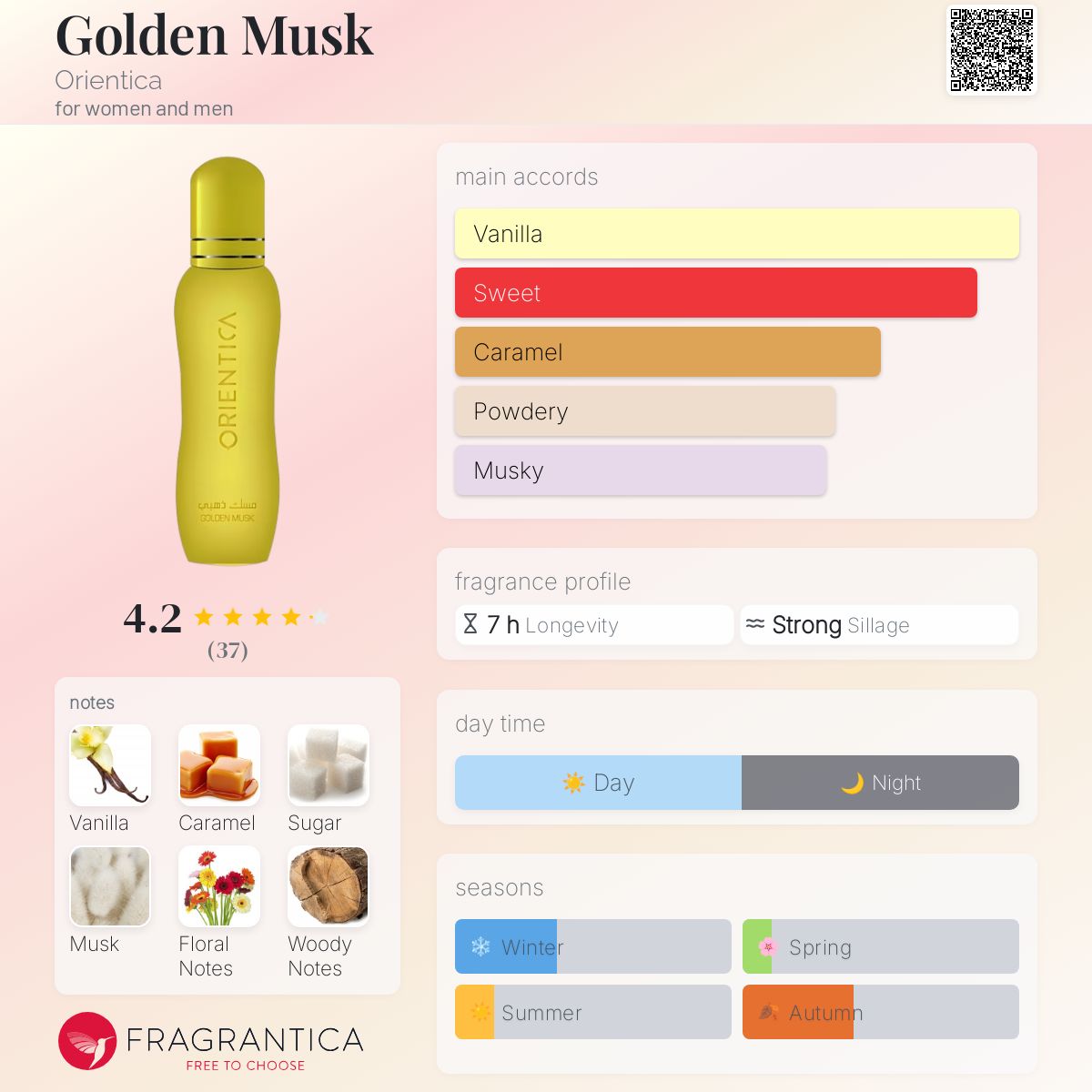 عطر ادکلن گلدن ماسک اوریِنتیکا - Golden Musk Orientica - بررسی، قیمت و خرید