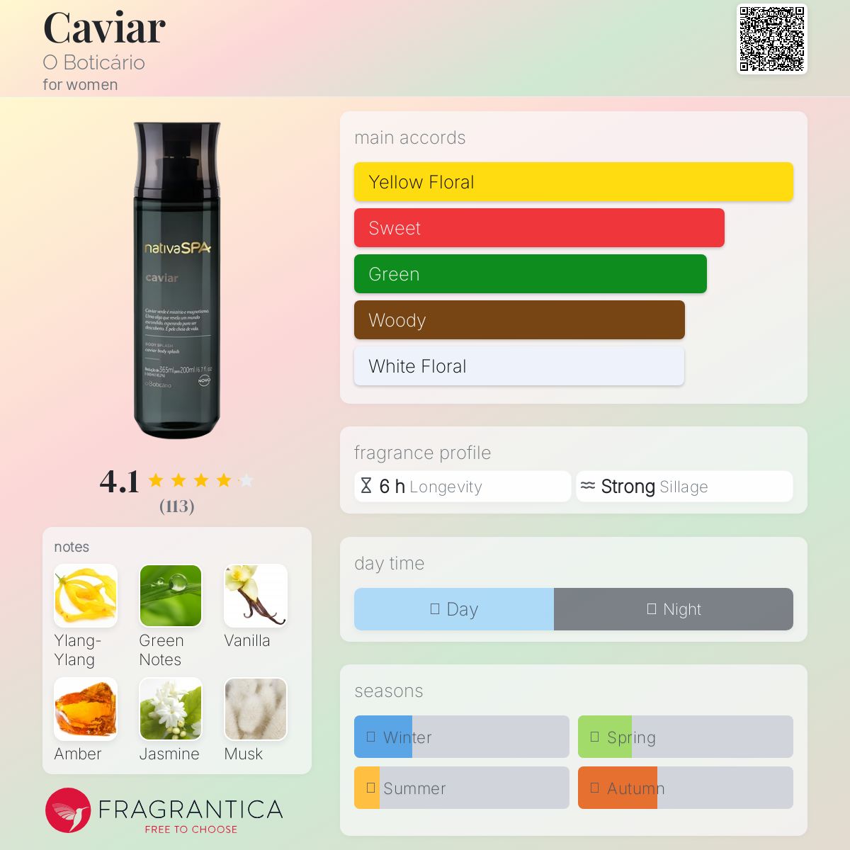 عطر ادکلن کویار اُ بوتیکاریو - Caviar O Boticário - بررسی، قیمت و خرید