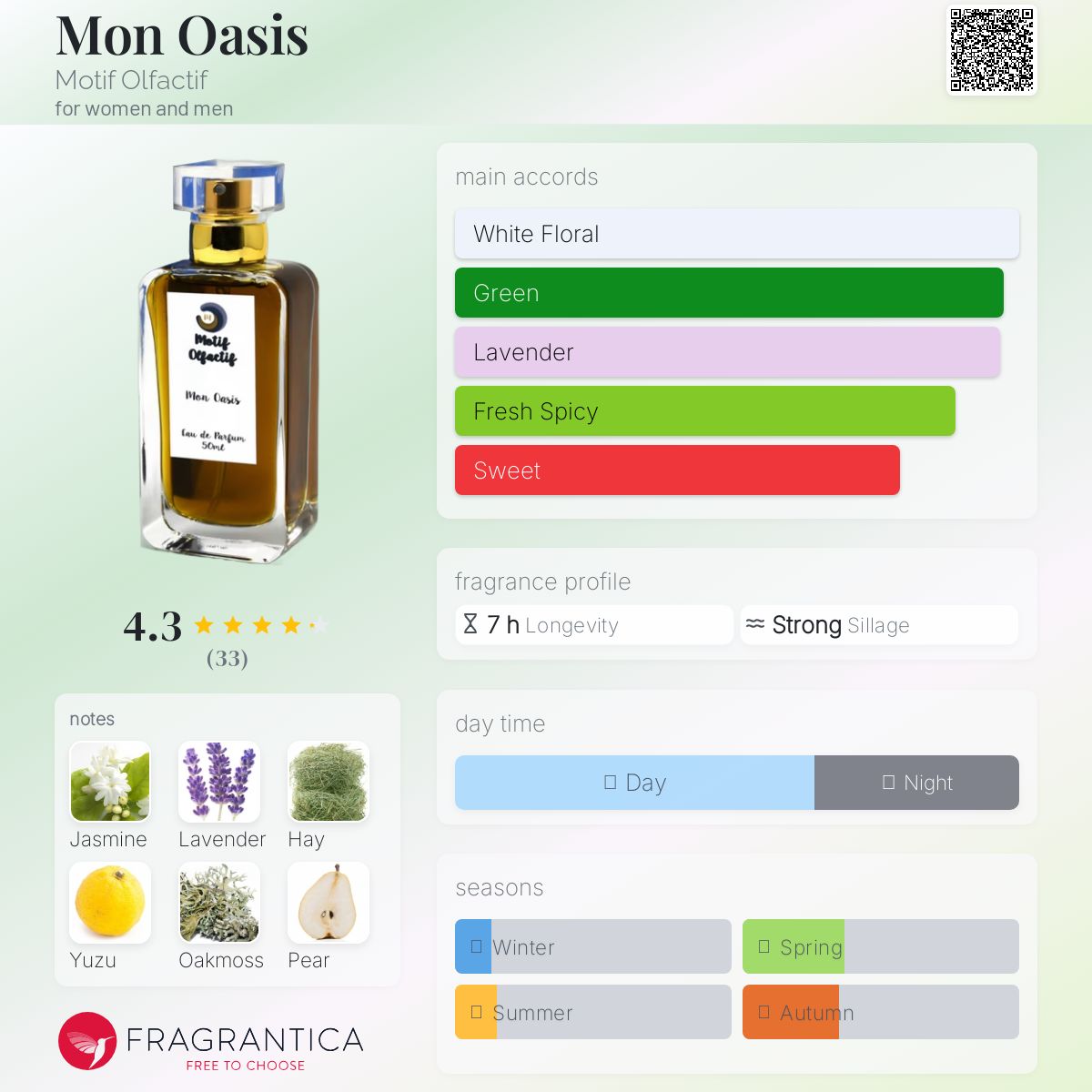 عطر ادکلن مون اوآسیس موتیف الفکتیو - Mon Oasis Motif Olfactif - بررسی، قیمت و خرید