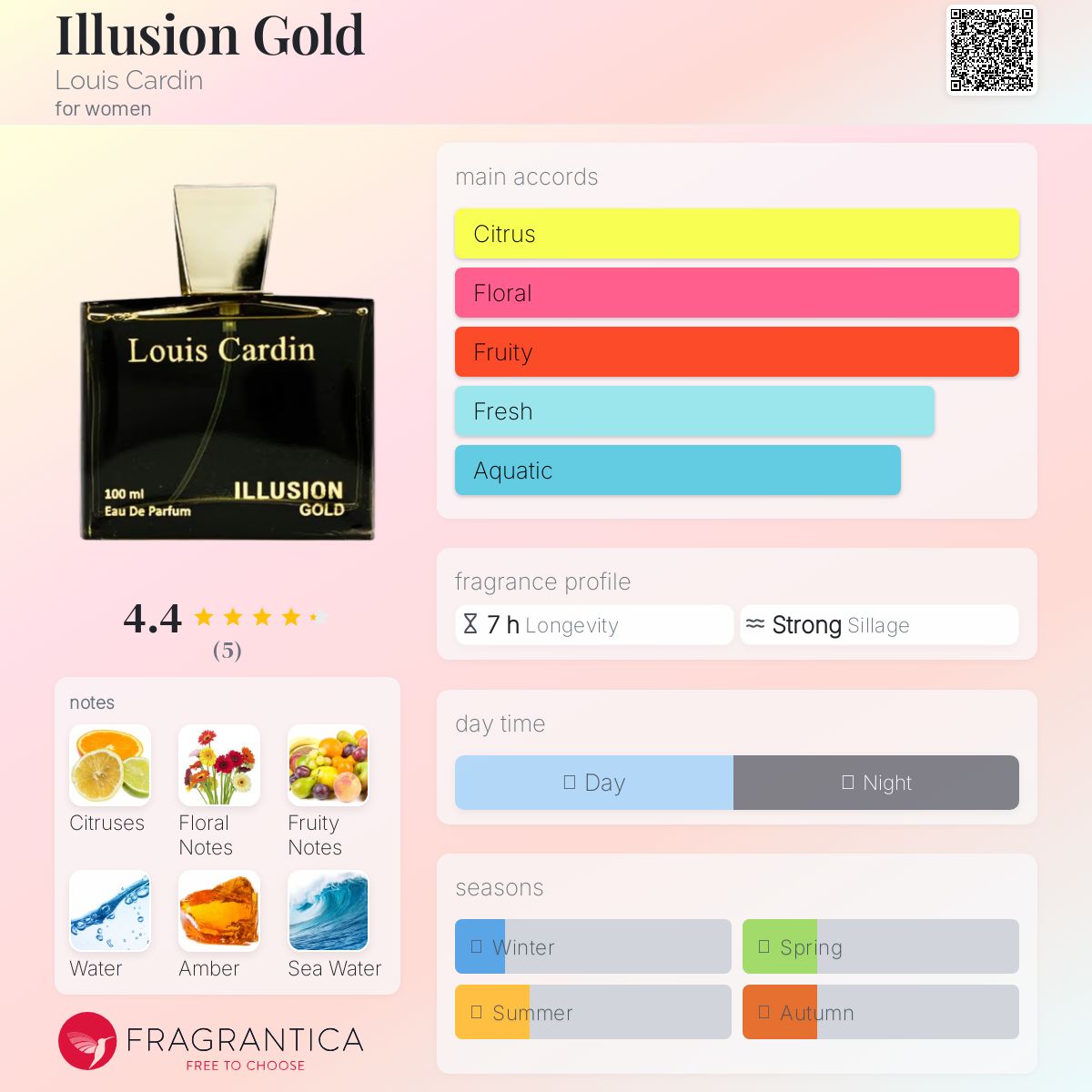 عطر ادکلن ایلوژن گلد لوییس کاردین - Illusion Gold Louis Cardin - بررسی، قیمت و خرید