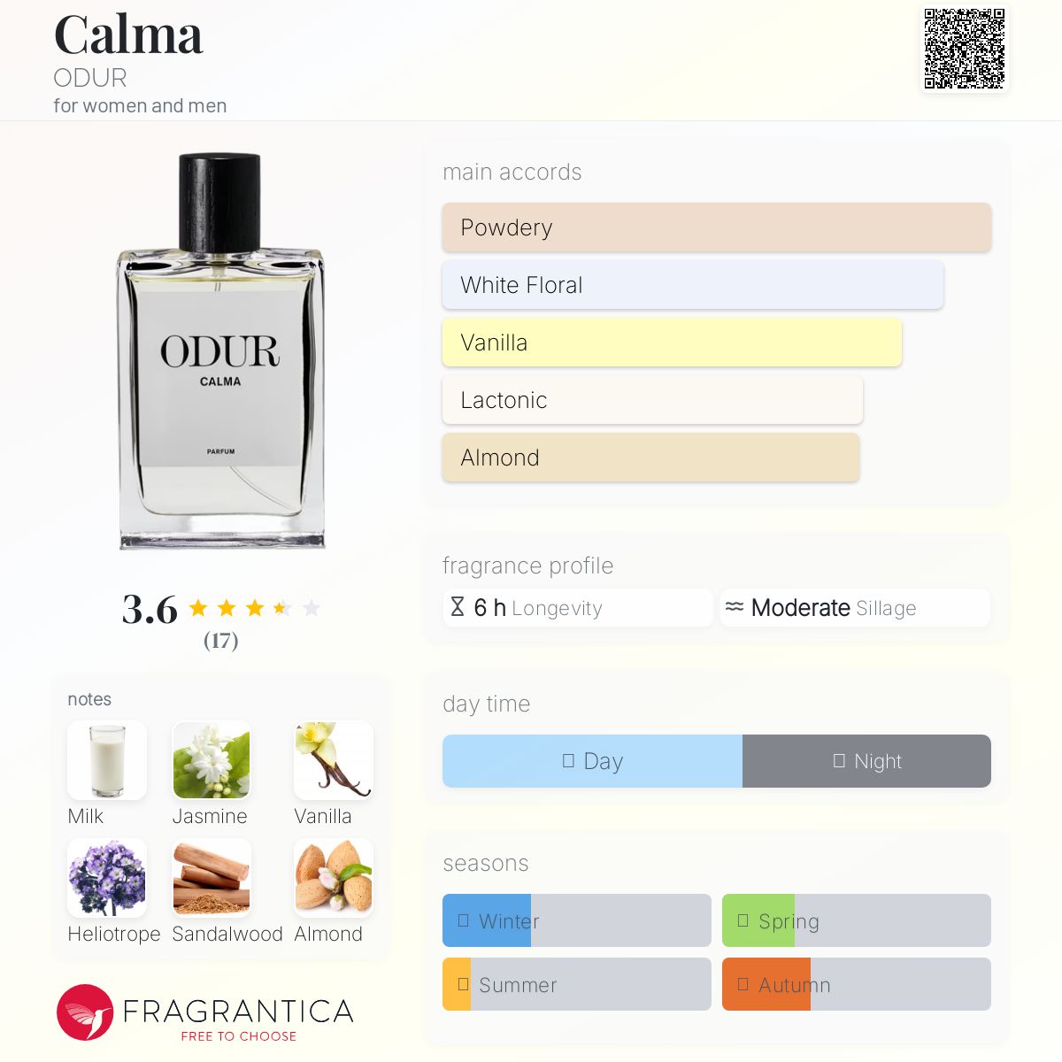 عطر ادکلن کالما اودور - Calma ODUR - بررسی، قیمت و خرید