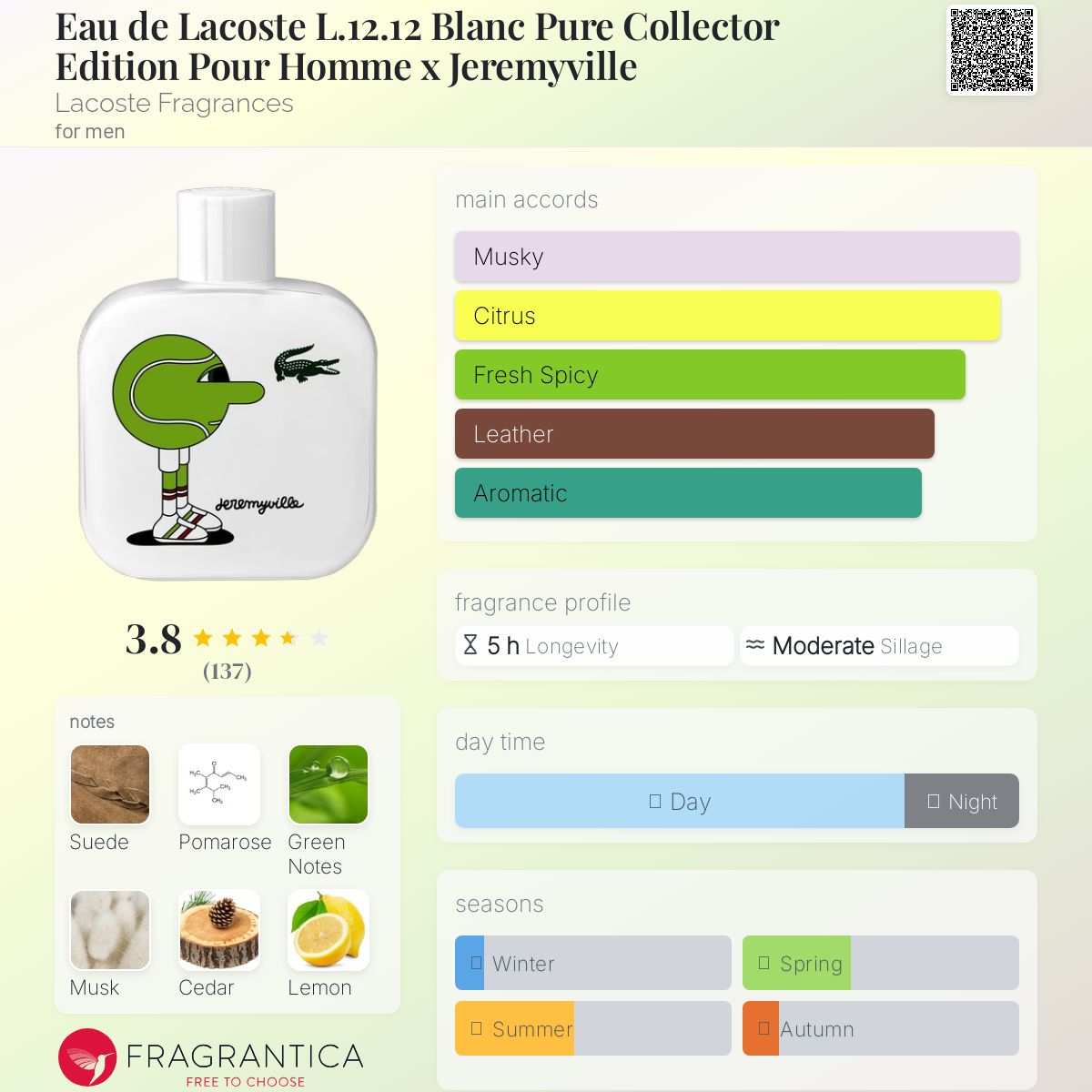 عطر ادکلن او د لاگوست ال دات ۱۲ دات ۱۲ بلنک پور کلکتِر ادیشن پوق اوم جِرِمیویل لکاست فراگرنس - Eau de Lacoste L.12.12 Blanc Pure Collector Edition Pour Homme x Jeremyville Lacoste Fragrances - بررسی، قیمت و خرید