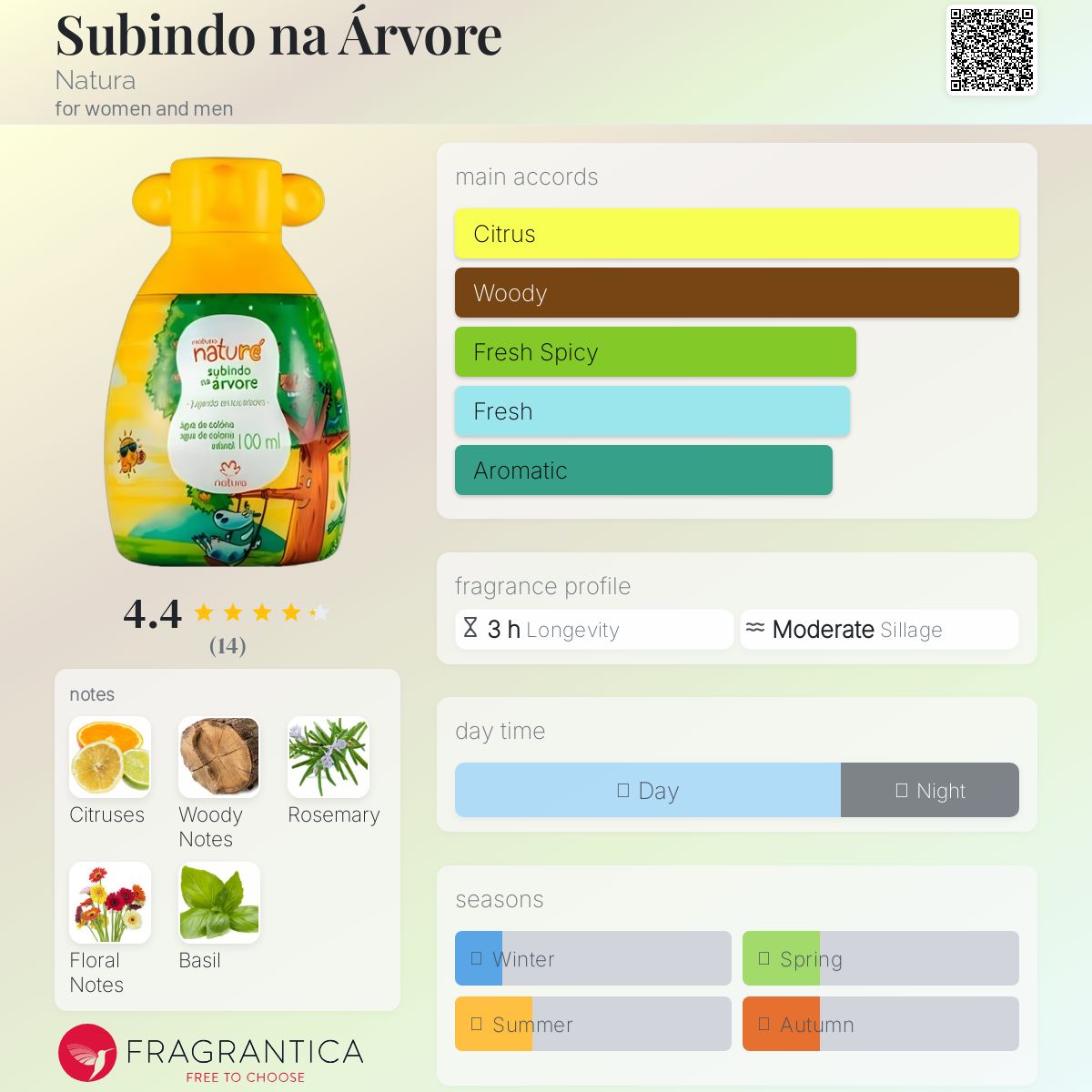 عطر ادکلن سابیندو نا آرووره نتورا - Subindo na Árvore Natura - بررسی، قیمت و خرید