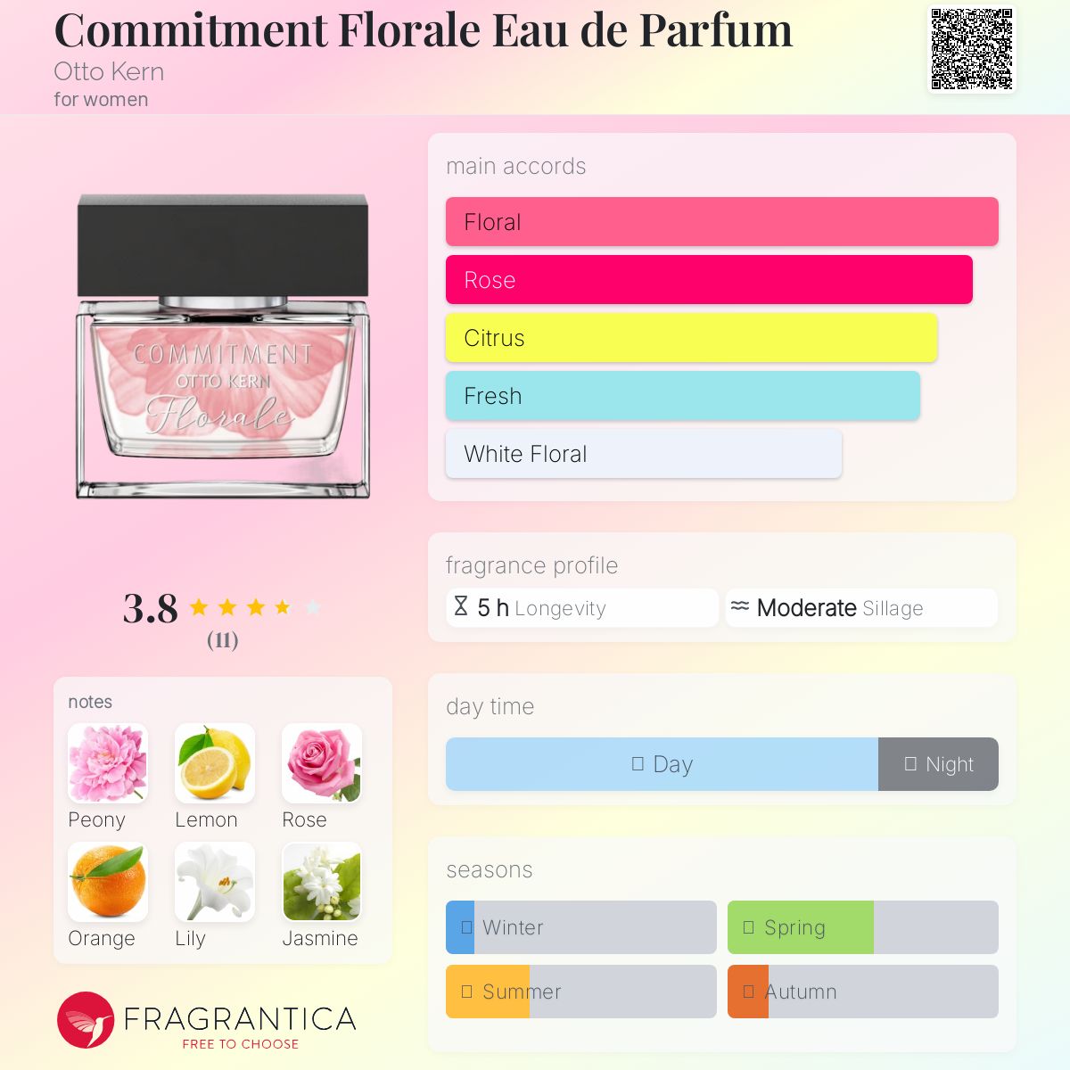 عطر ادکلن کُمیتمنت فلورال ادو پارفوم اوتو کرن - Commitment Florale Eau de Parfum Otto Kern - بررسی، قیمت و خرید