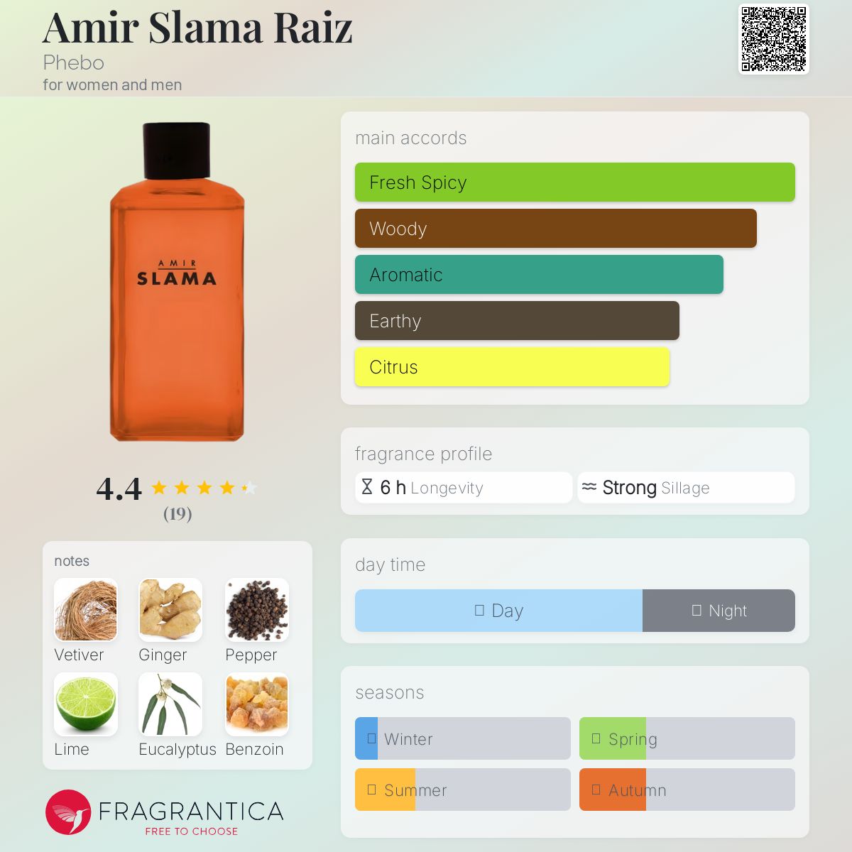 عطر ادکلن امیر اسلاما رئیس فیبو - Amir Slama Raiz Phebo - بررسی، قیمت و خرید
