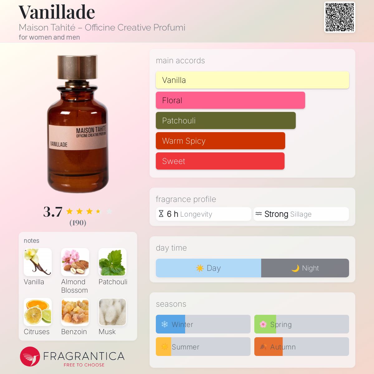 عطر ادکلن ونیلاد میزان تهیته – آفیسین کرییتیوه پروفومی - Vanillade Maison Tahité – Officine Creative Profumi - بررسی، قیمت و خرید