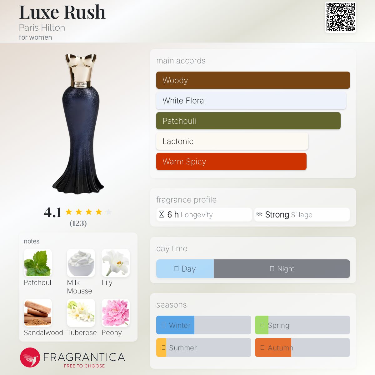 عطر ادکلن لوکس راش پاریس هیلتون - Luxe Rush Paris Hilton - بررسی، قیمت و خرید