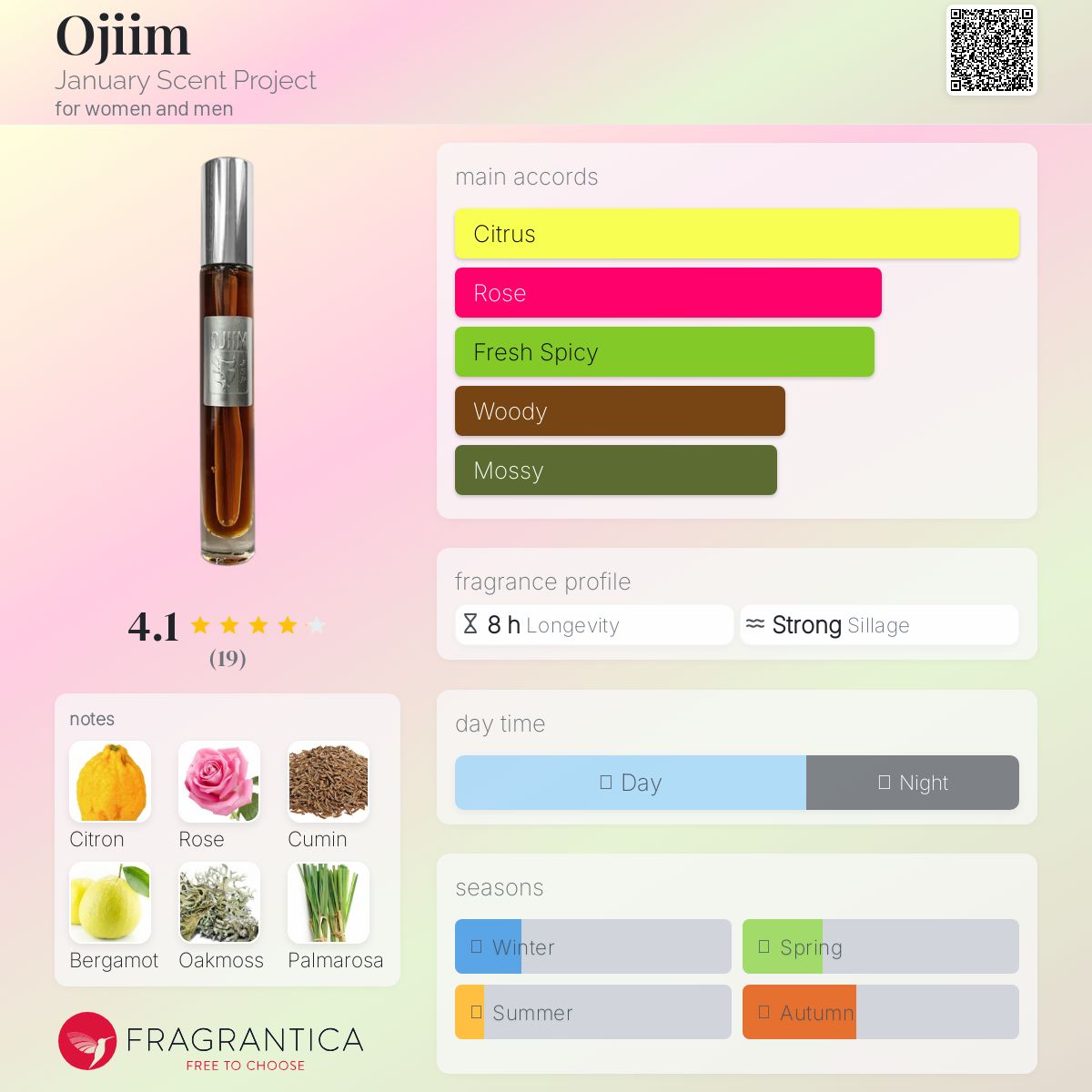 عطر ادکلن اوجیم جنیوری سنت پروژه - Ojiim January Scent Project - بررسی، قیمت و خرید