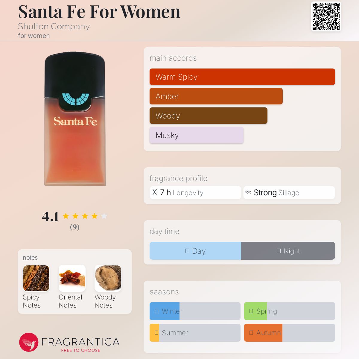 عطر ادکلن سنته فی فور وومن شلتون کمپانی - Santa Fe For Women Shulton Company - بررسی، قیمت و خرید