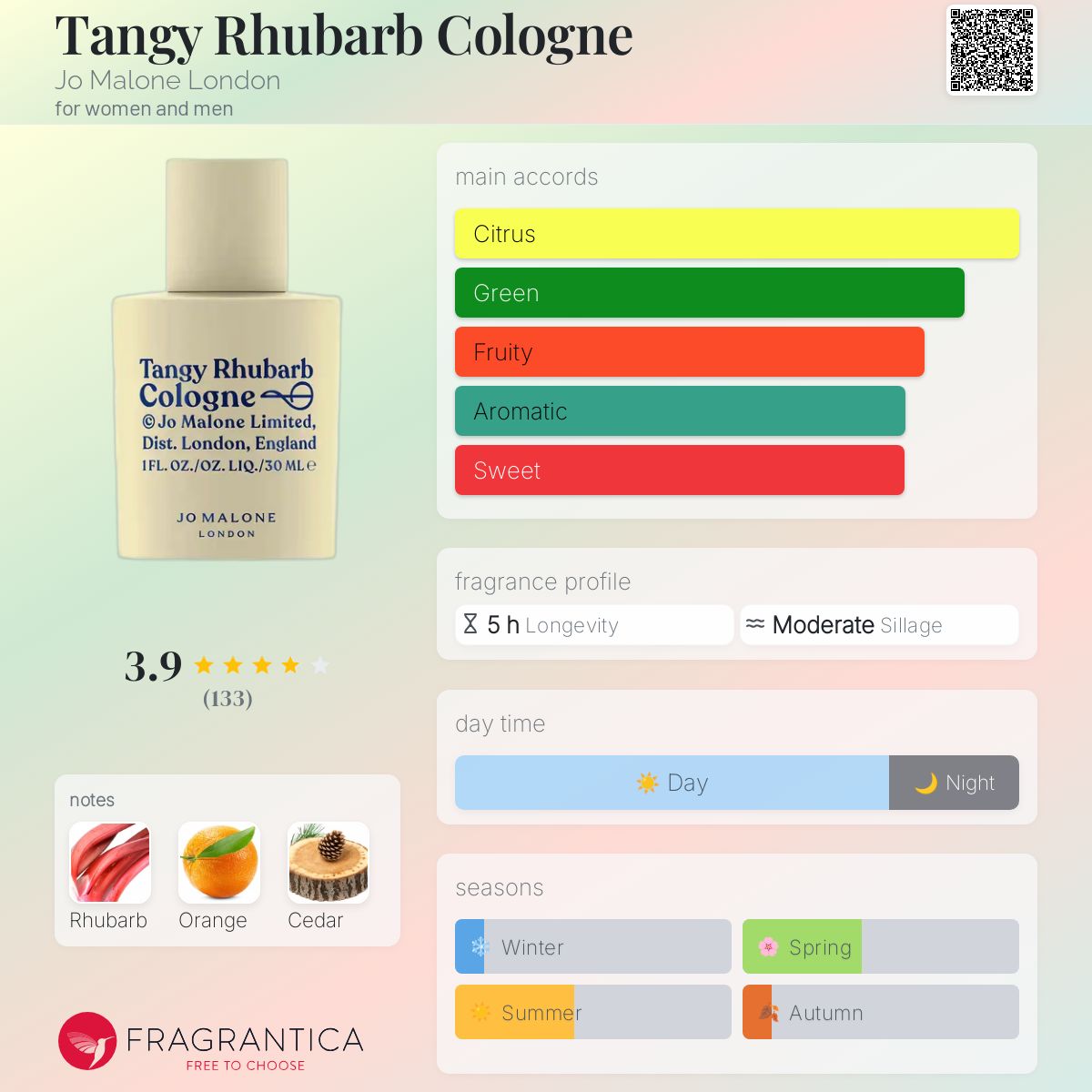 عطر ادکلن تنکی روبارب کلن جو مالون لاندن - Tangy Rhubarb Cologne Jo Malone London - بررسی، قیمت و خرید