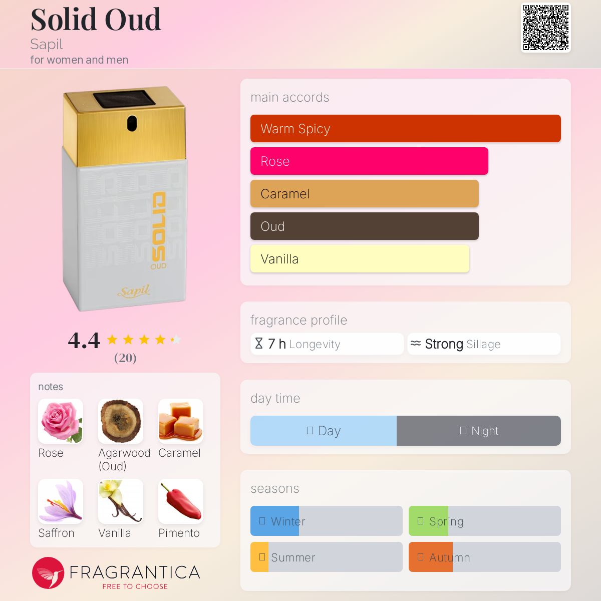 عطر ادکلن سولید عود ساپیل - Solid Oud Sapil - بررسی، قیمت و خرید