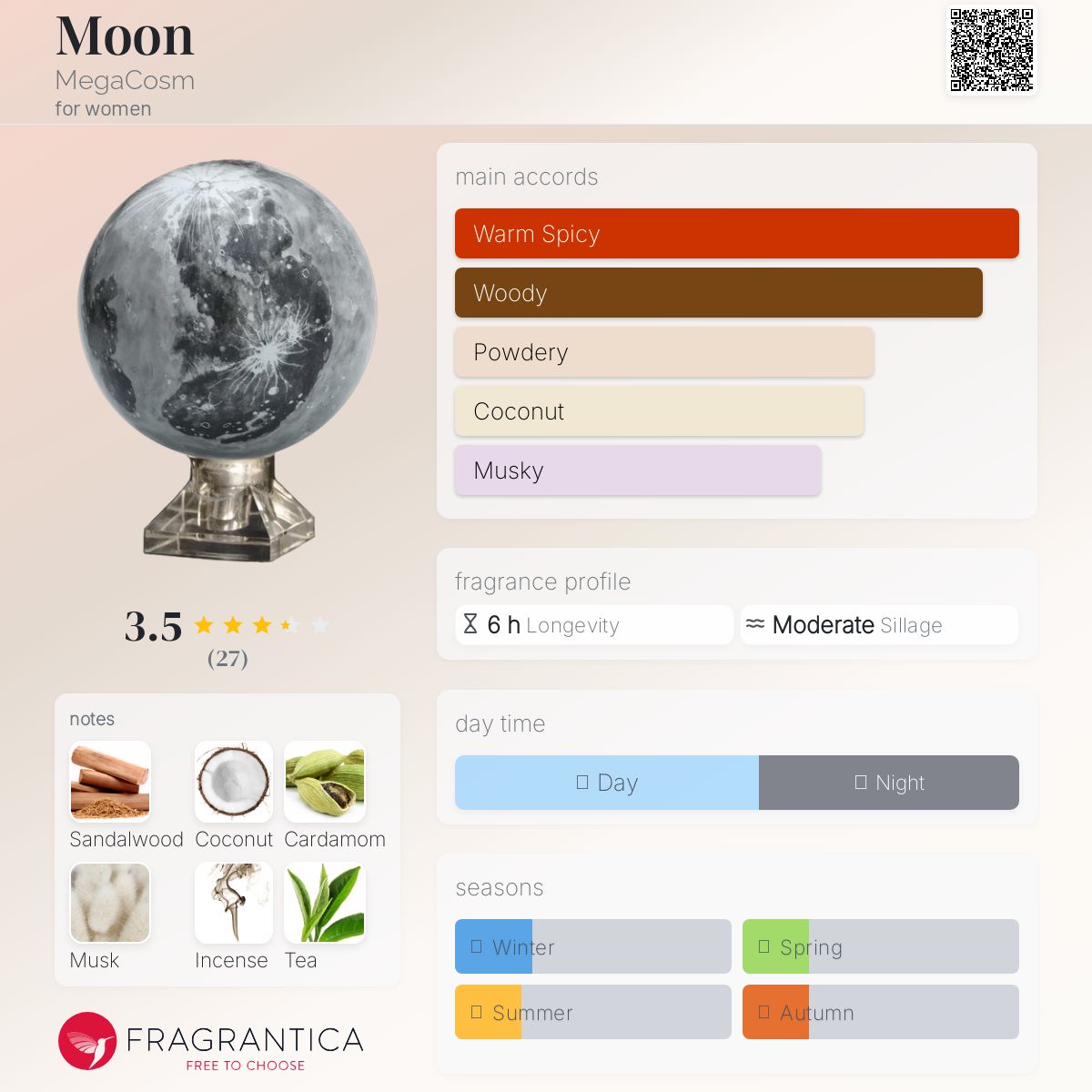 عطر ادکلن مون مگاکازم - Moon MegaCosm - بررسی، قیمت و خرید