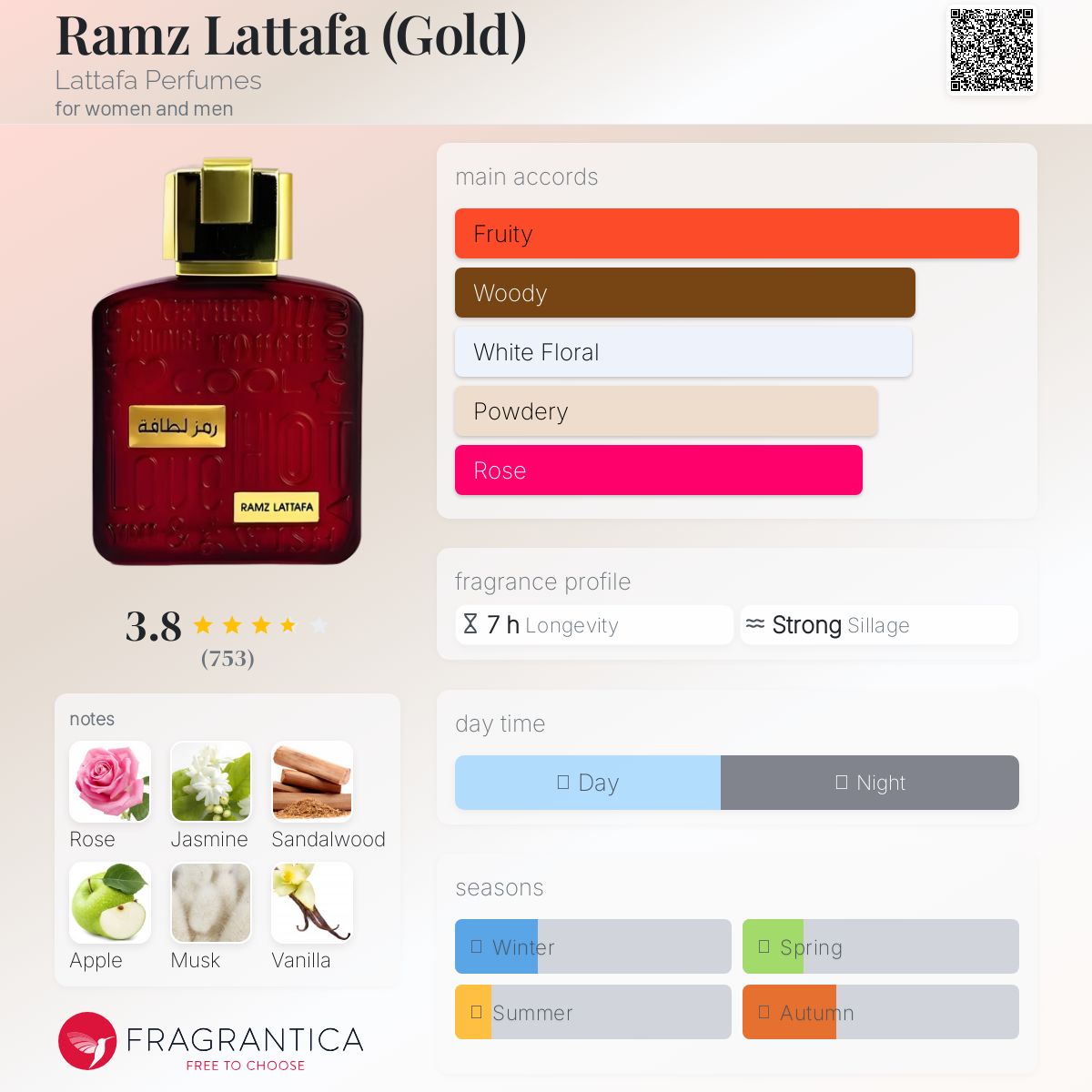 عطر ادکلن رمز لطافه گلد لتافا پرفیومز - Ramz Lattafa (Gold) Lattafa Perfumes - بررسی، قیمت و خرید
