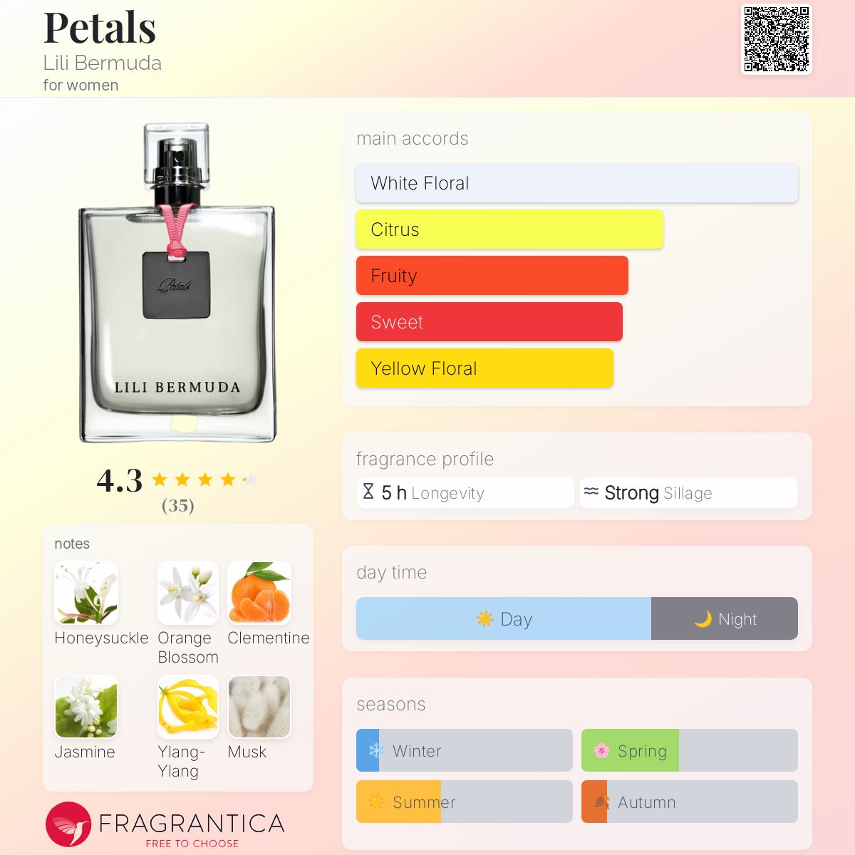 عطر ادکلن پِتِلز لیلی برمودا - Petals Lili Bermuda - بررسی، قیمت و خرید