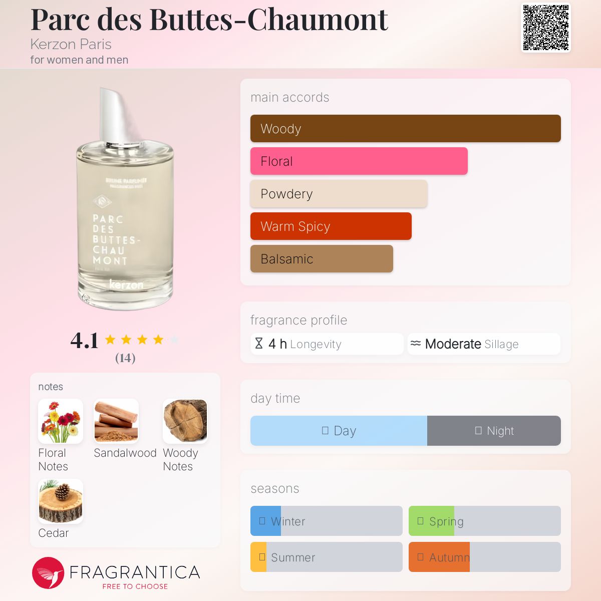 عطر ادکلن پارک دو بوت شومون کرزون پاریس - Parc des Buttes-Chaumont Kerzon Paris - بررسی، قیمت و خرید