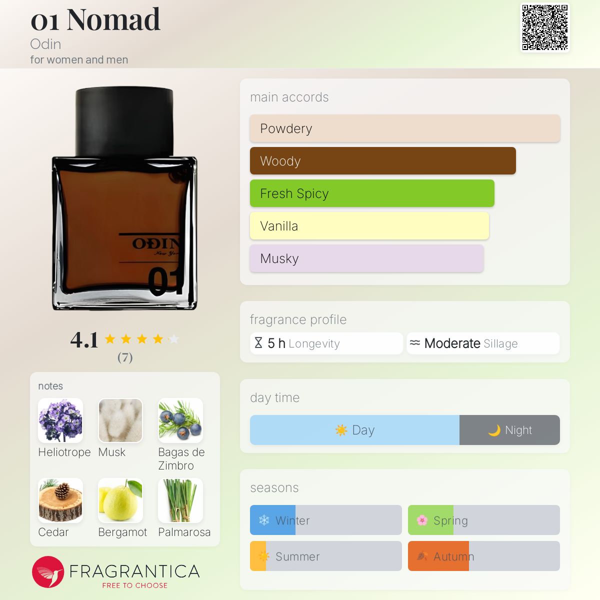 عطر ادکلن 01 نومد اودین - 01 Nomad Odin - بررسی، قیمت و خرید