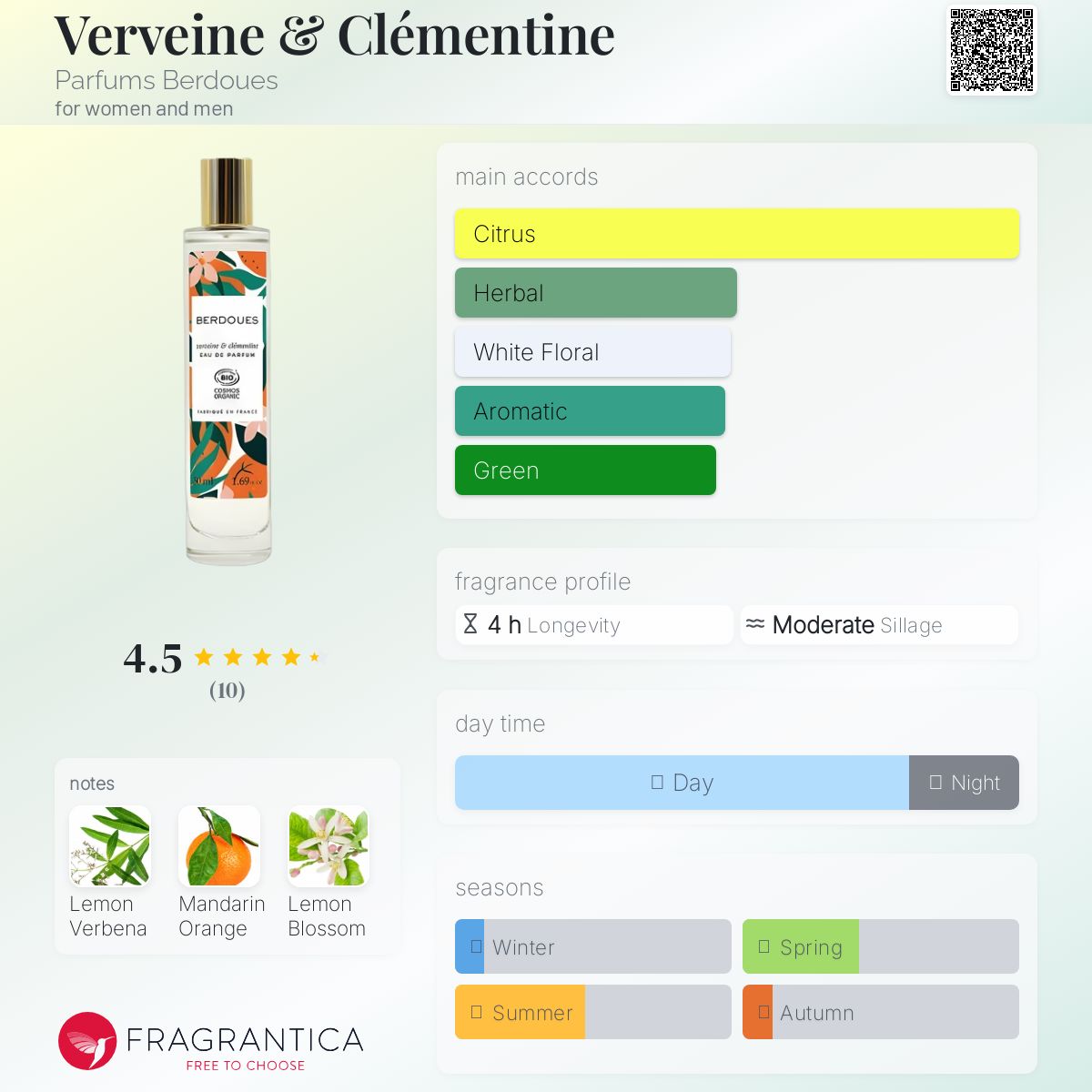 عطر ادکلن وِروِین اَند کِلمِنتین پرفیوم بردو - Verveine & Clémentine Parfums Berdoues - بررسی، قیمت و خرید