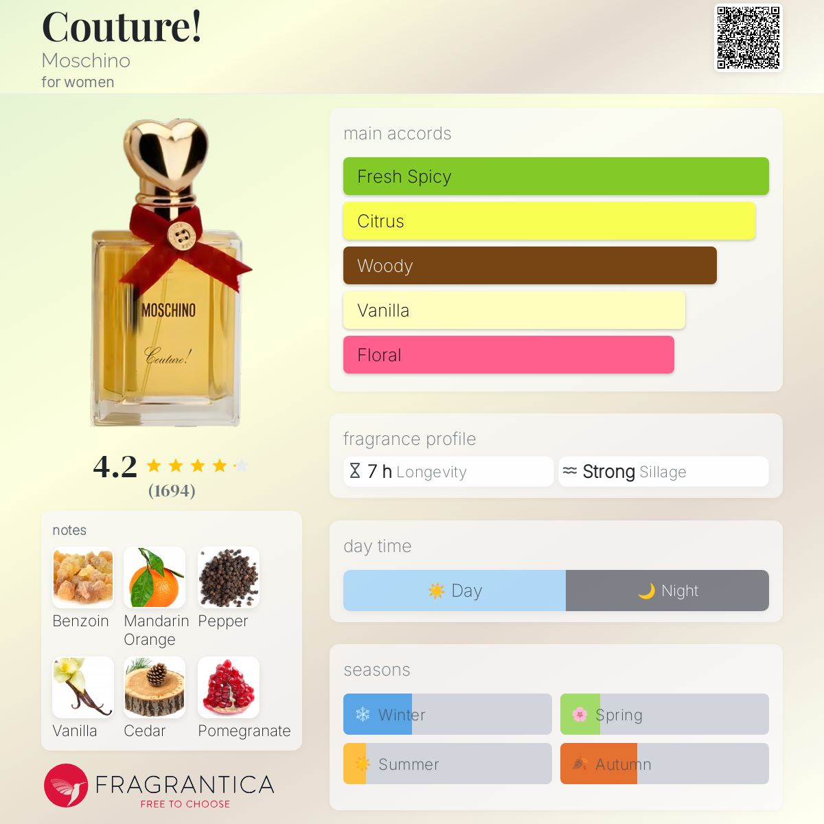 عطر ادکلن کوتور موشینو - Couture! Moschino - بررسی، قیمت و خرید