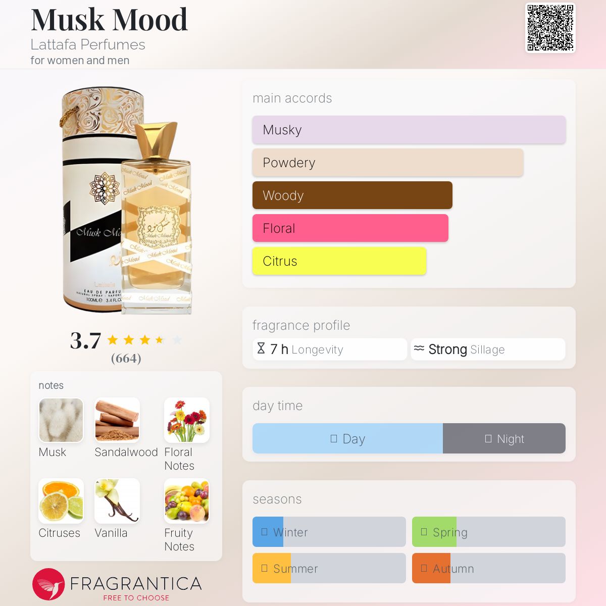 عطر ادکلن ماسک مود لطافه - Musk Mood Lattafa Perfumes - بررسی، قیمت و خرید