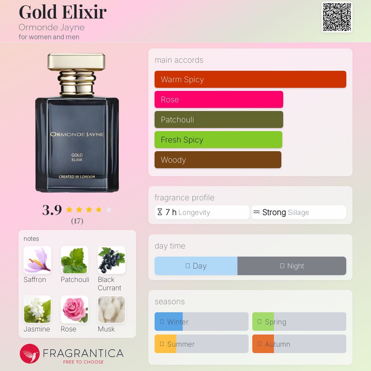 عطر ادکلن گلد الکسیر اورموند جین - Gold Elixir Ormonde Jayne - بررسی، قیمت و خرید