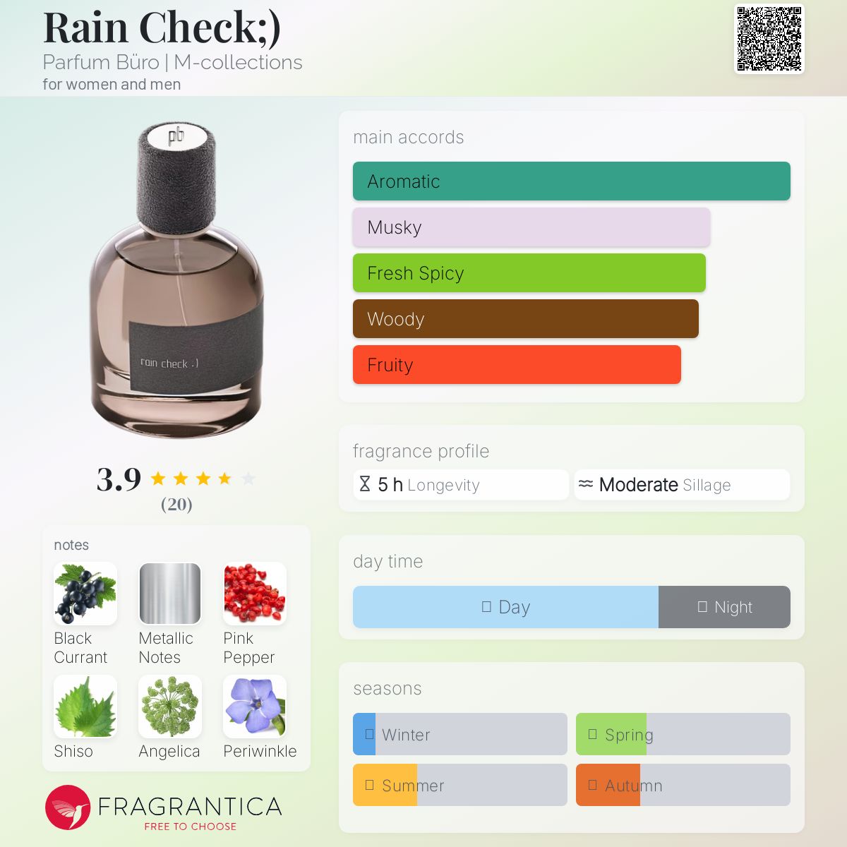 عطر ادکلن رین چک پرفیوم بیرو ام-کالکشنز - Rain Check;) Parfum Büro | M-collections - بررسی، قیمت و خرید