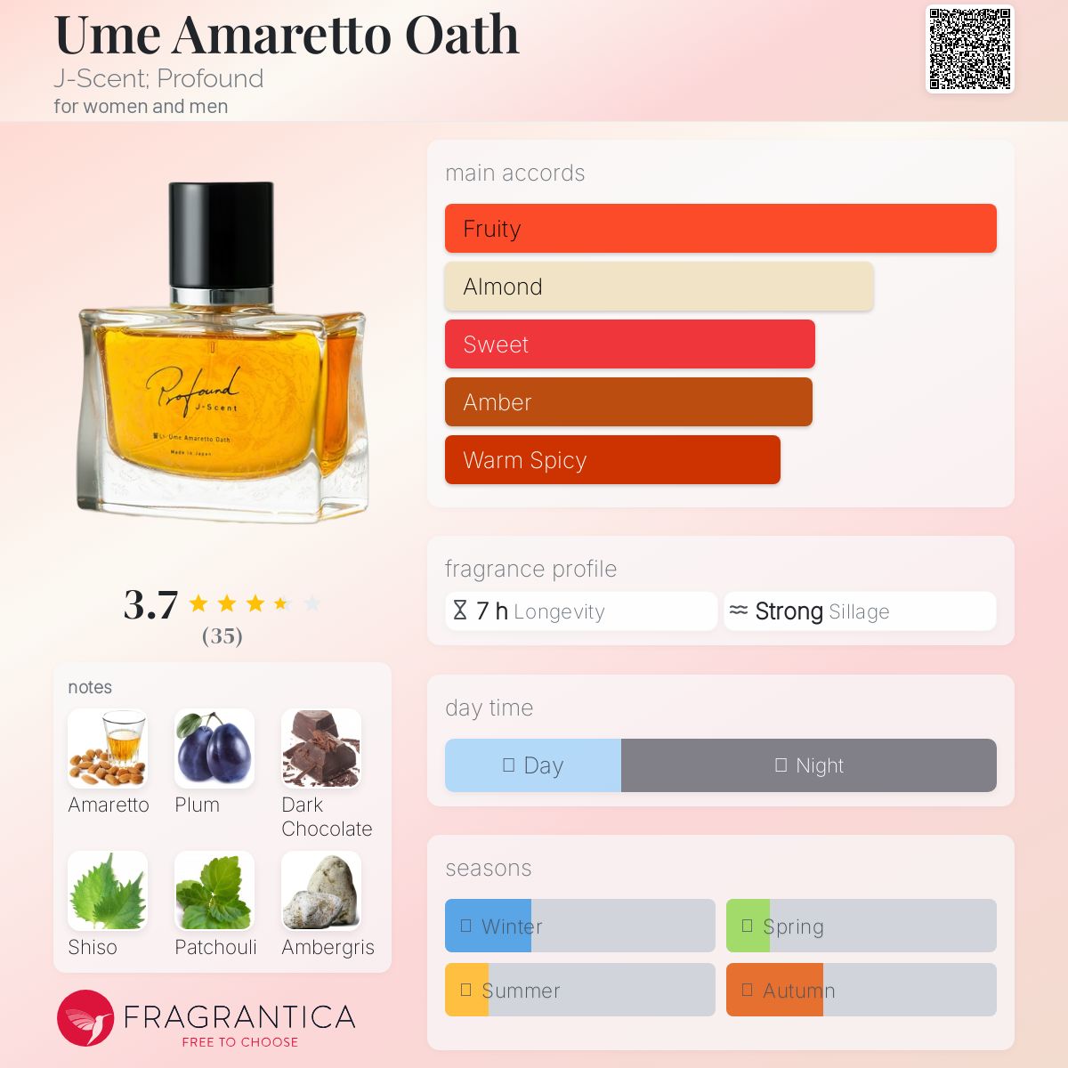 عطر ادکلن یو امه آمارتو اوث جی-سنت، پروفوند - Ume Amaretto Oath J-Scent; Profound - بررسی، قیمت و خرید