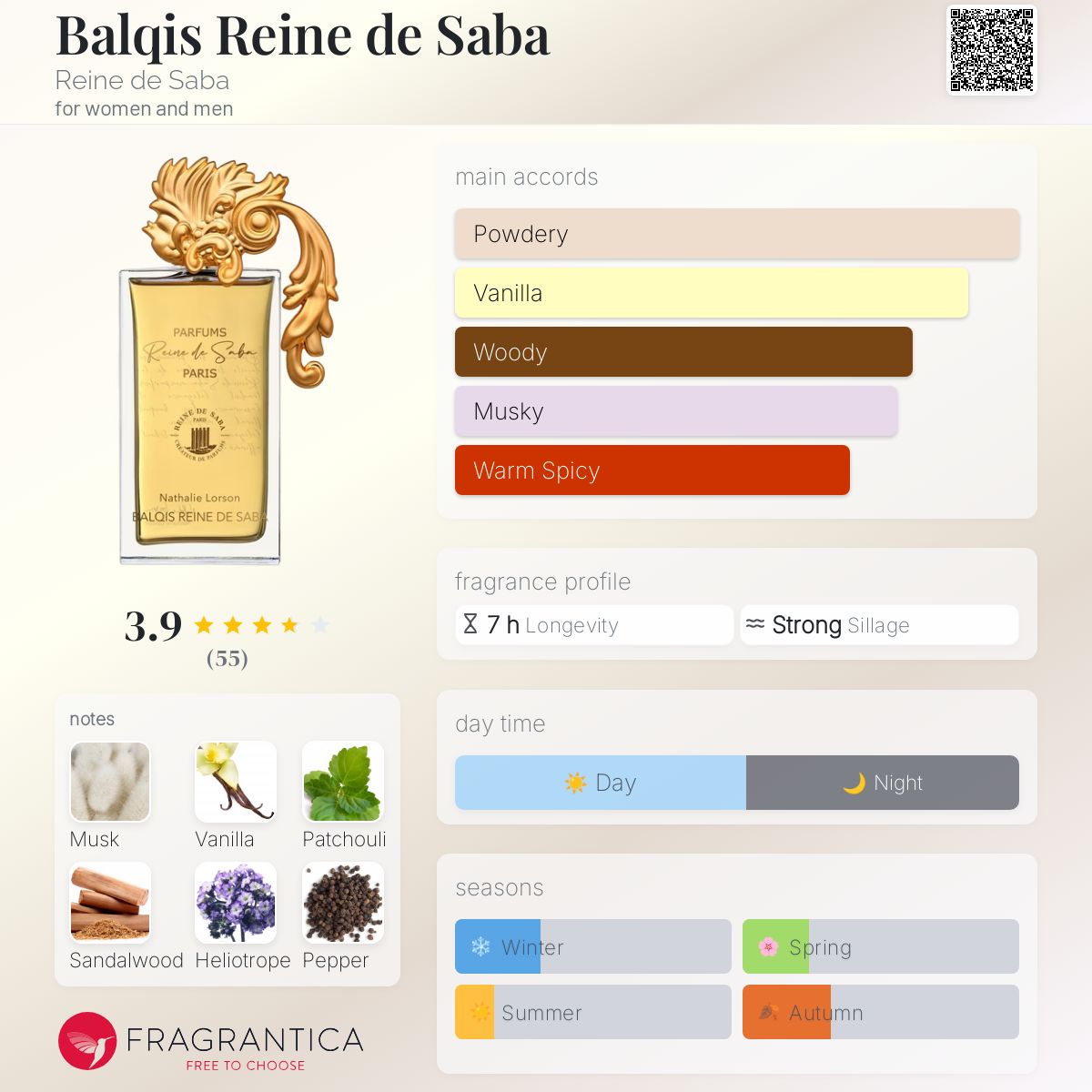عطر ادکلن بلقیس رین دو سبا رین دو سبا - Balqis Reine de Saba Reine de Saba - بررسی، قیمت و خرید
