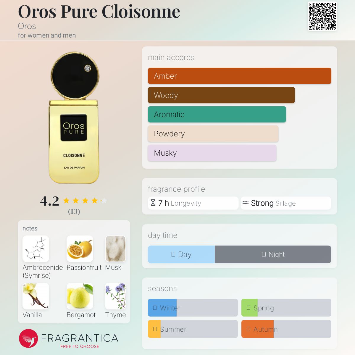 عطر ادکلن اُروس پیور کلویی‌زونه اوروس - Oros Pure Cloisonne Oros - بررسی، قیمت و خرید