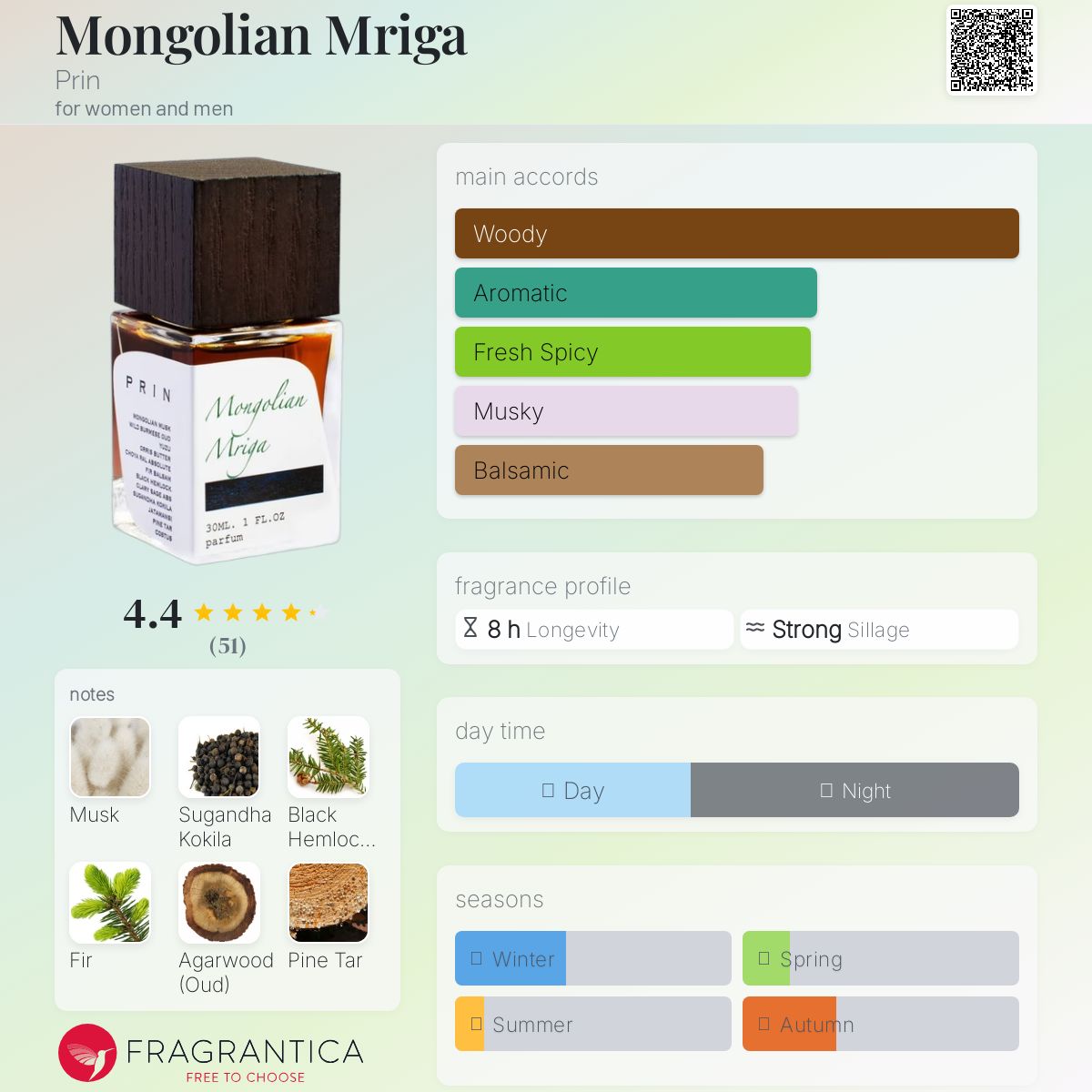 عطر ادکلن مغولیان ماریگا پرین - Mongolian Mriga Prin - بررسی، قیمت و خرید