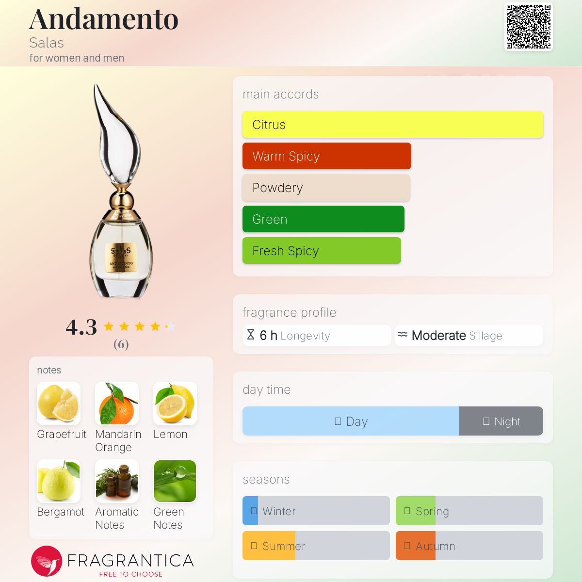 عطر ادکلن اندامنتو سالاس - Andamento Salas - بررسی، قیمت و خرید