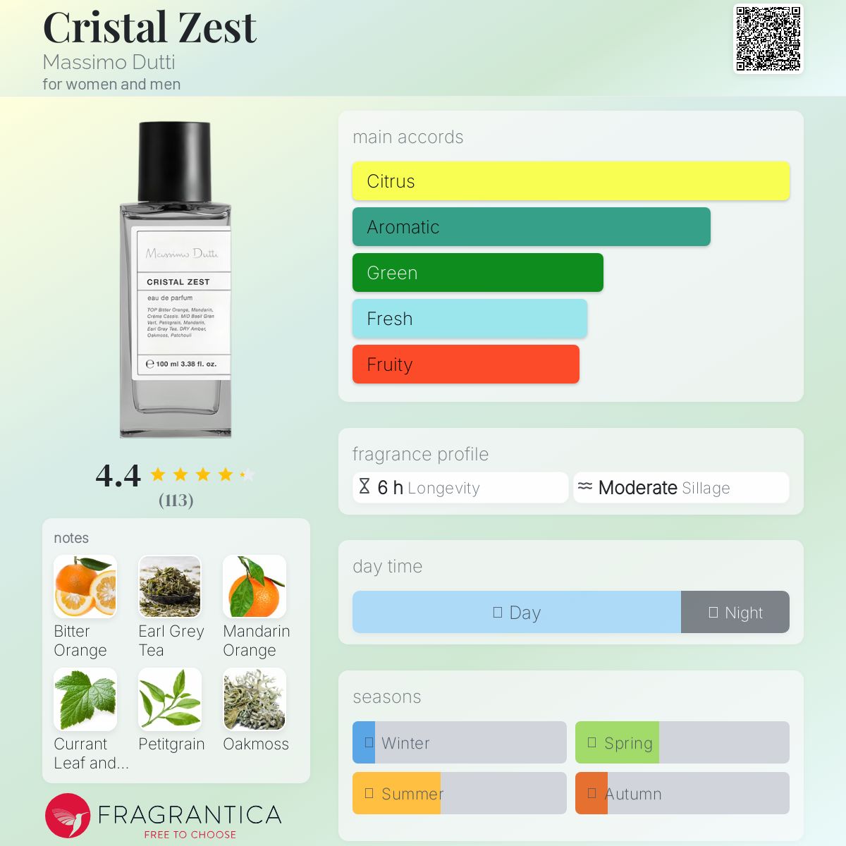 عطر ادکلن کریستال زست ماسیمو دوتی - Cristal Zest Massimo Dutti - بررسی، قیمت و خرید