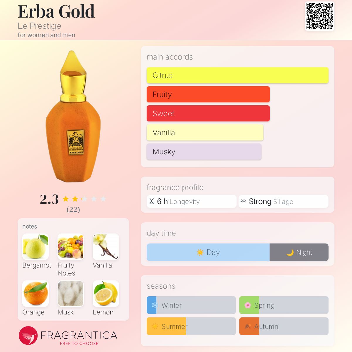 عطر ادکلن اربا گلد لو پرستیژ - Erba Gold Le Prestige - بررسی، قیمت و خرید