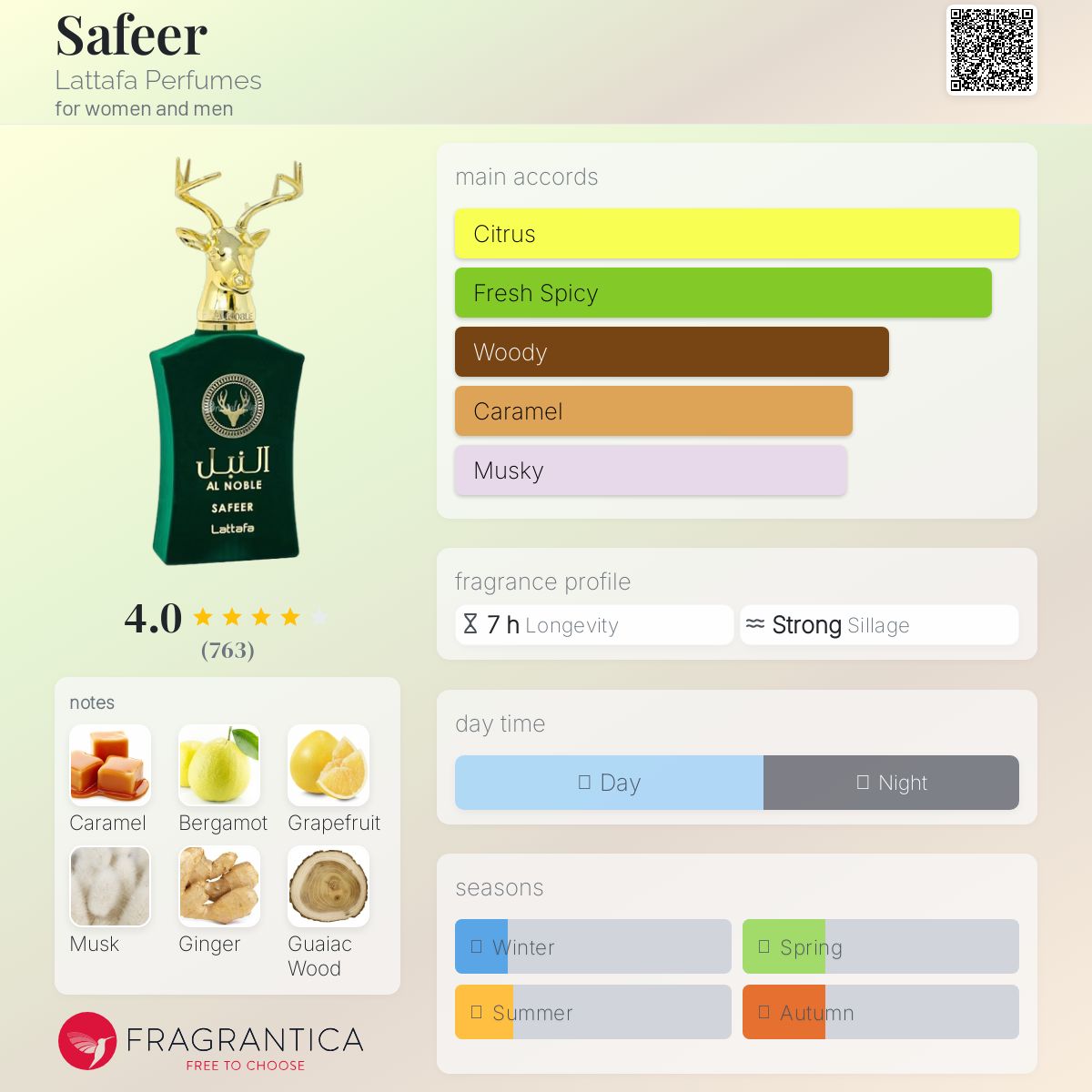 عطر ادکلن سفیر لتافا پرفیومز - Safeer Lattafa Perfumes - بررسی، قیمت و خرید