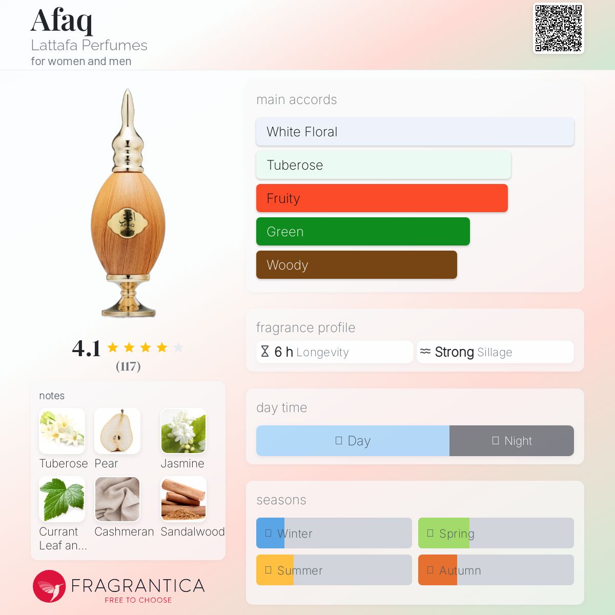 عطر ادکلن آفاق لتافا پرفیومز - Afaq Lattafa Perfumes - بررسی، قیمت و خرید