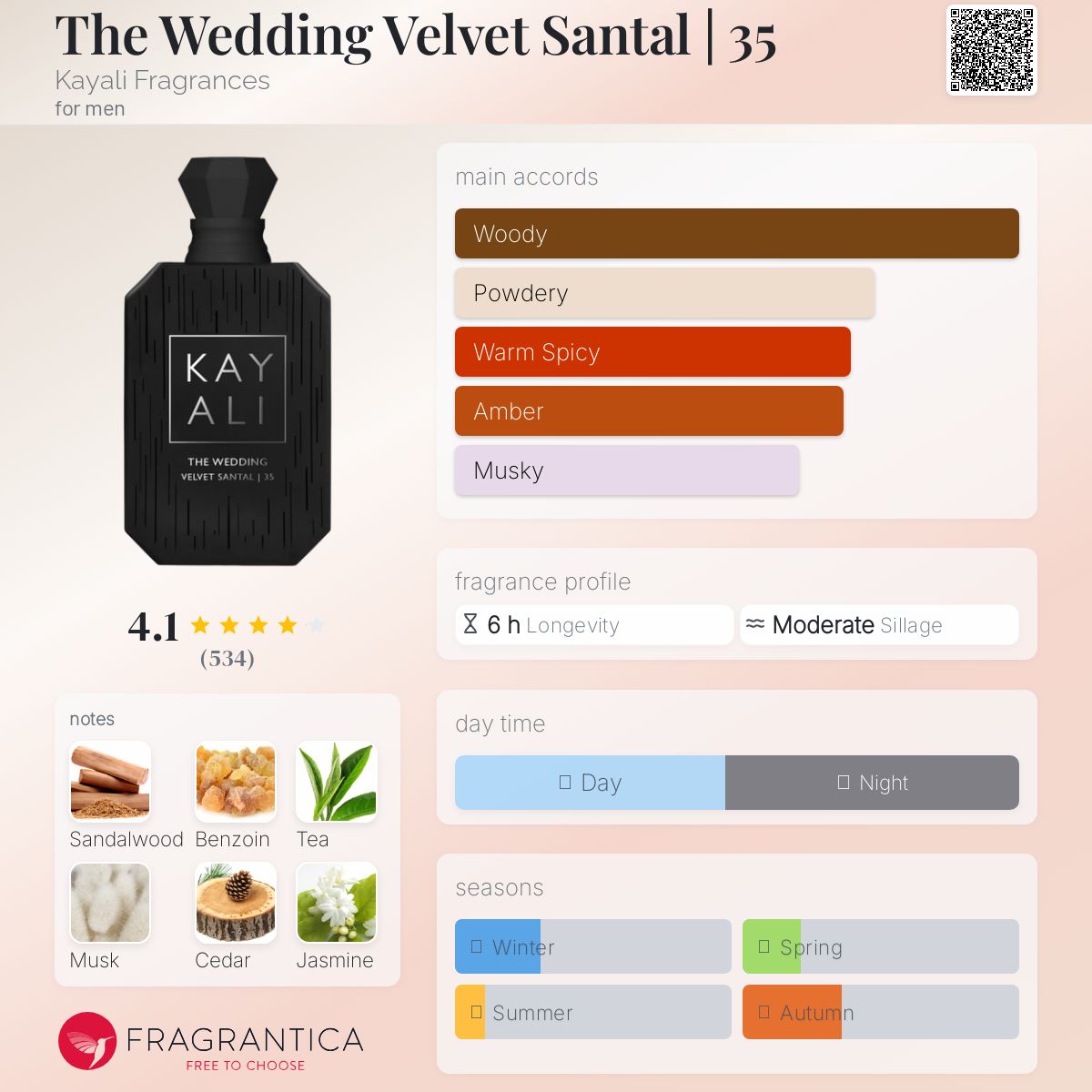 عطر ادکلن دد وِدینگ وِلوِت سانتال کایالی فرگرنسس - The Wedding Velvet Santal | 35 Kayali Fragrances - بررسی، قیمت و خرید
