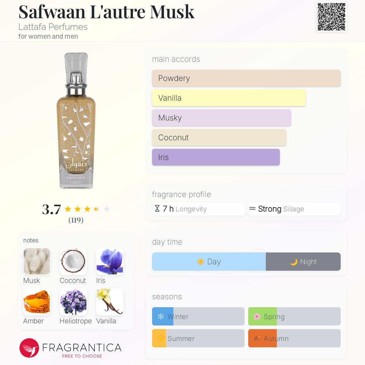عطر ادکلن صفوان لُتر ماسک لتافا پرفیومز - Safwaan L'autre Musk Lattafa Perfumes - بررسی، قیمت و خرید
