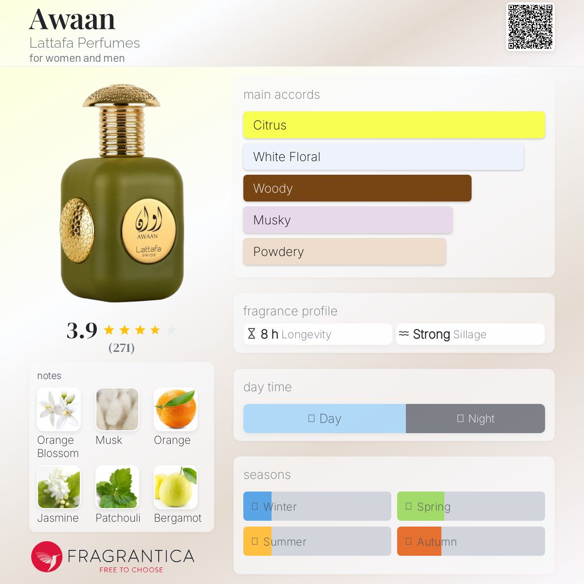 عطر ادکلن آوان لطافا پرفیومز - Awaan Lattafa Perfumes - بررسی، قیمت و خرید