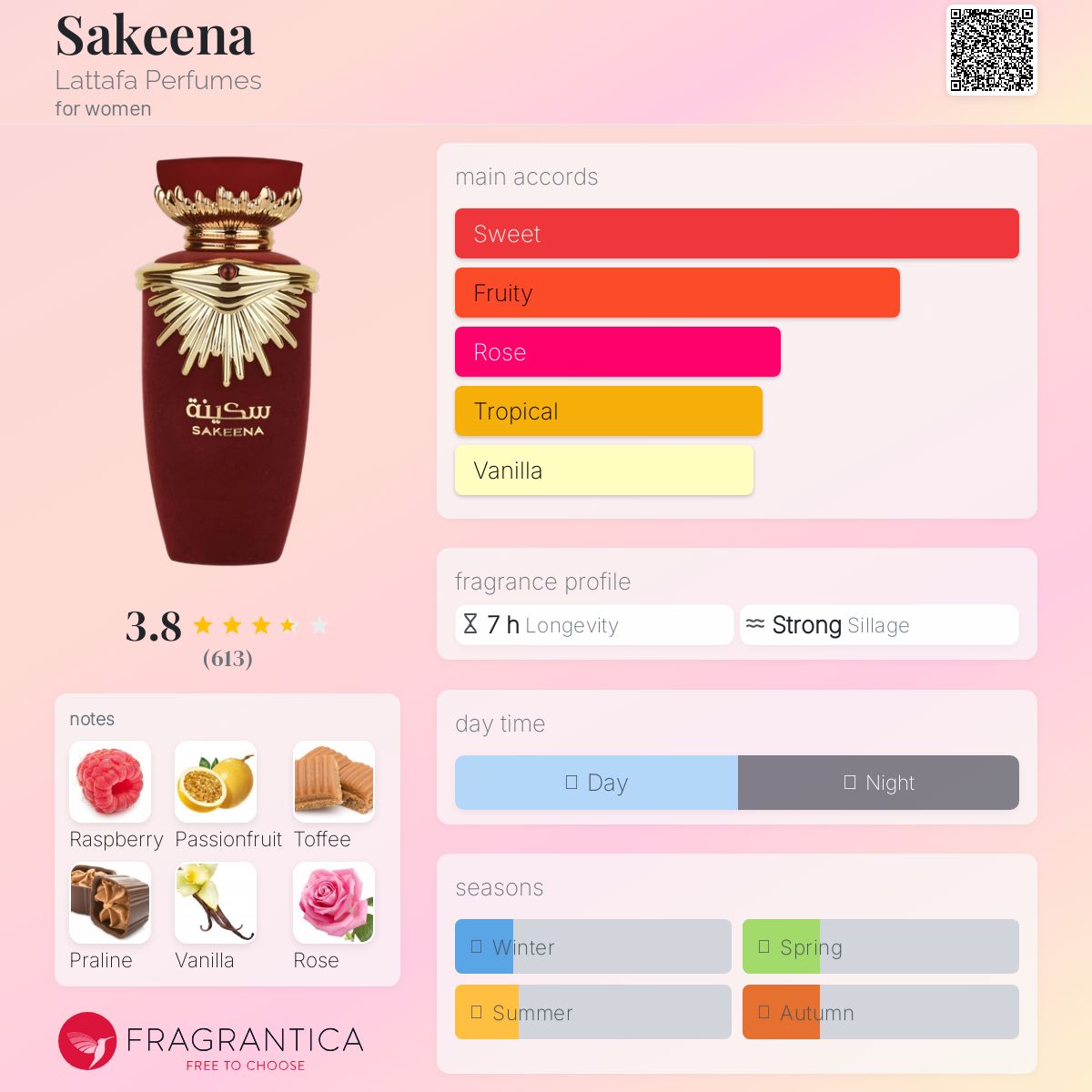 عطر ادکلن سکینه لطافه پرفیومز - Sakeena Lattafa Perfumes - بررسی، قیمت و خرید