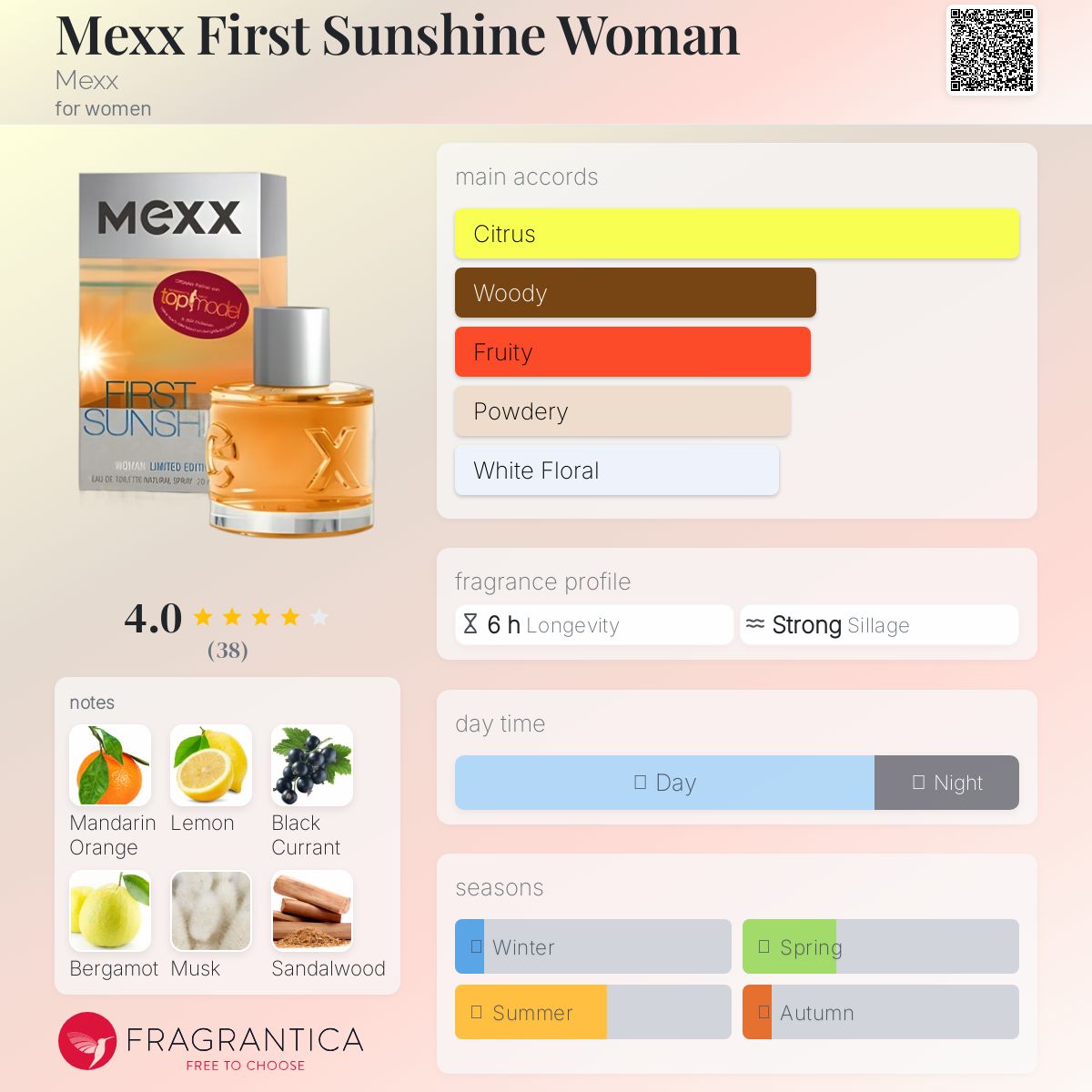 عطر ادکلن مکس فرست سانشاین وومن مکس - Mexx First Sunshine Woman Mexx - بررسی، قیمت و خرید