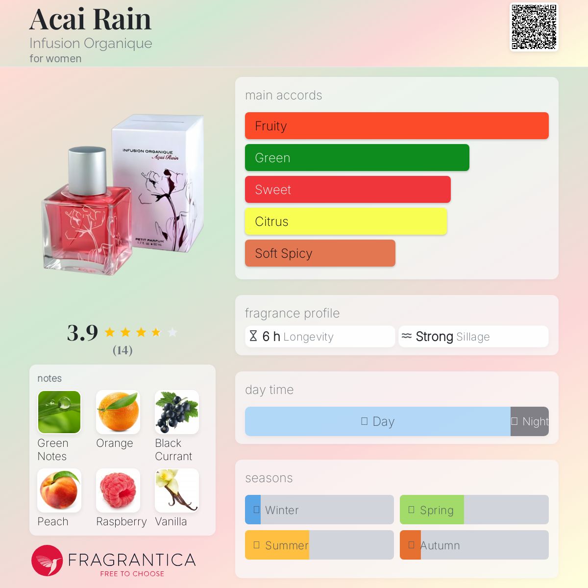 عطر ادکلن آسای رین اینفیوژن ارگانیک - Acai Rain Infusion Organique - بررسی، قیمت و خرید