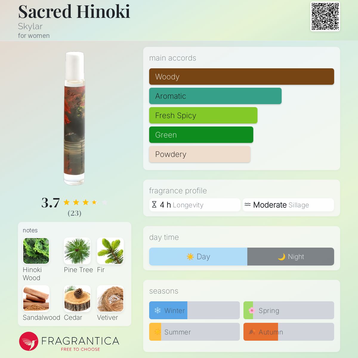 عطر ادکلن سیکرد هینوکی اسکایلر - Sacred Hinoki Skylar - بررسی، قیمت و خرید