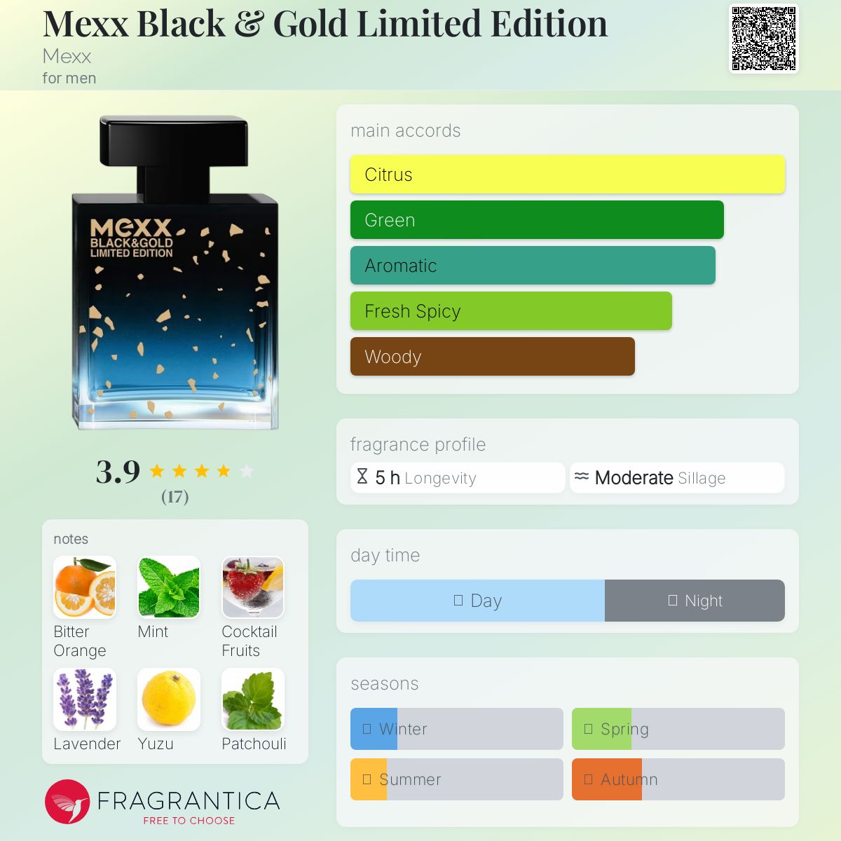 عطر ادکلن مکس بلک اند گلد لیمیتد ادیشن مکس - Mexx Black & Gold Limited Edition Mexx - بررسی، قیمت و خرید